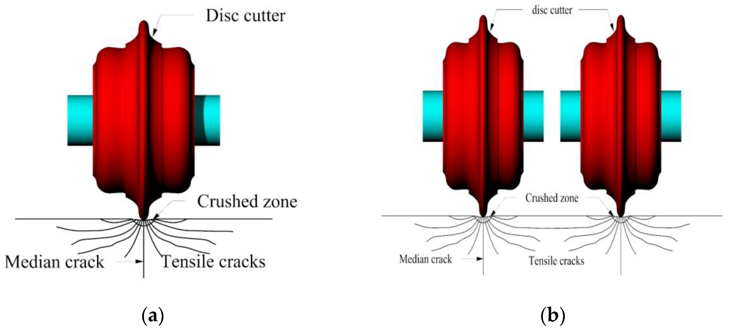Sustainability 14 12909 g006