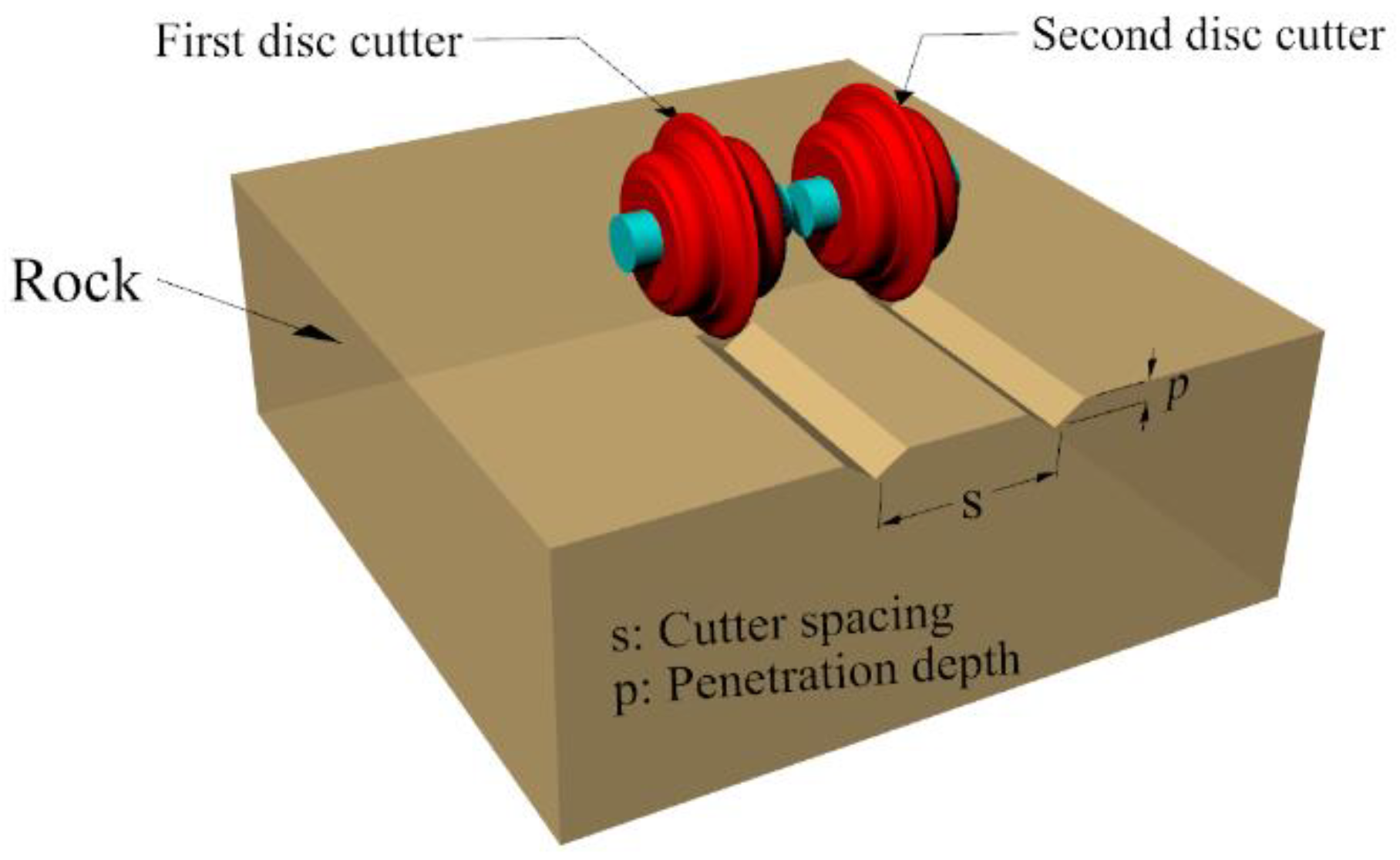 Sustainability 14 12909 g007