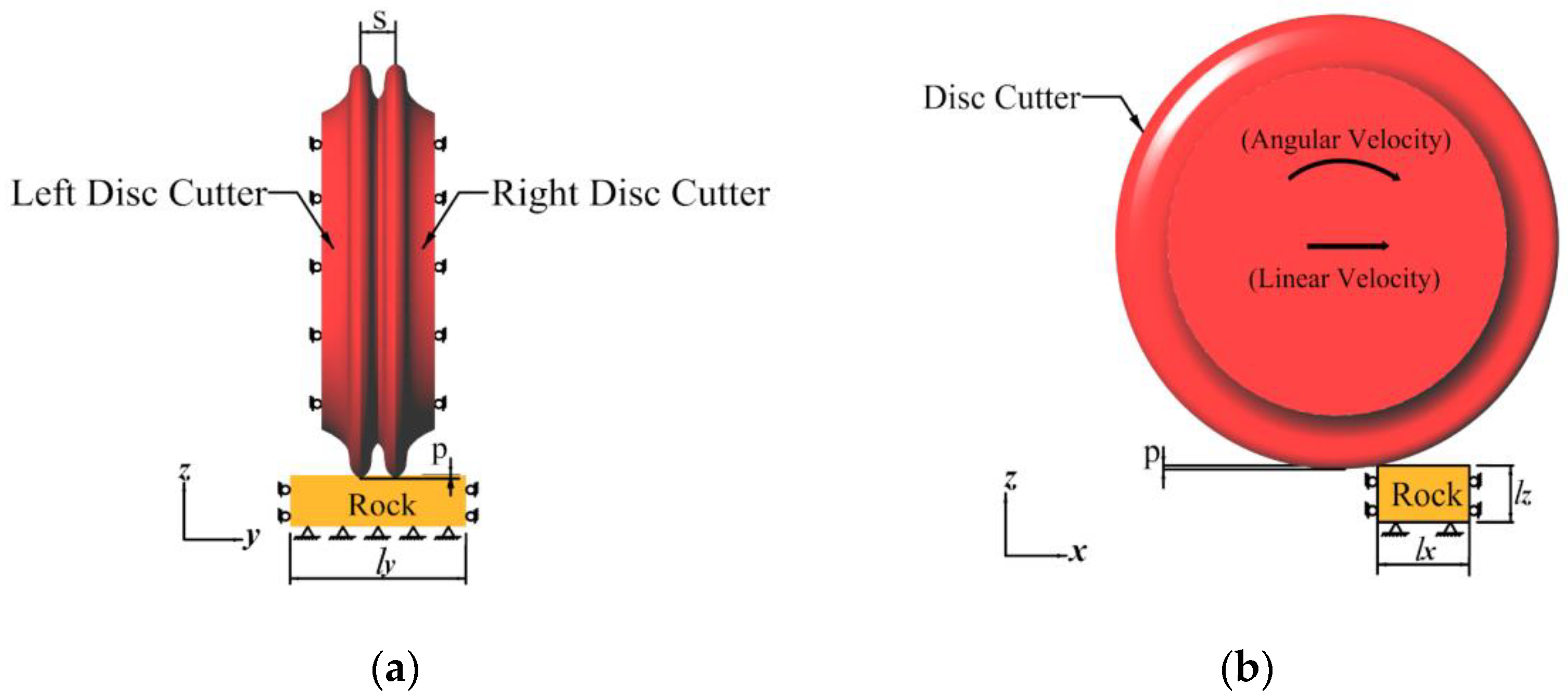 Sustainability 14 12909 g008