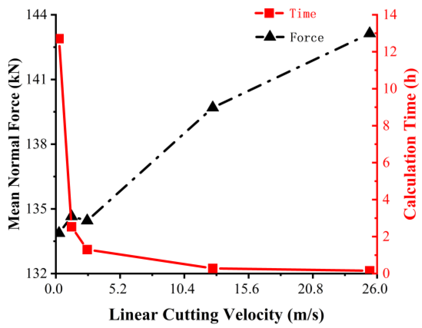 Sustainability 14 12909 g009