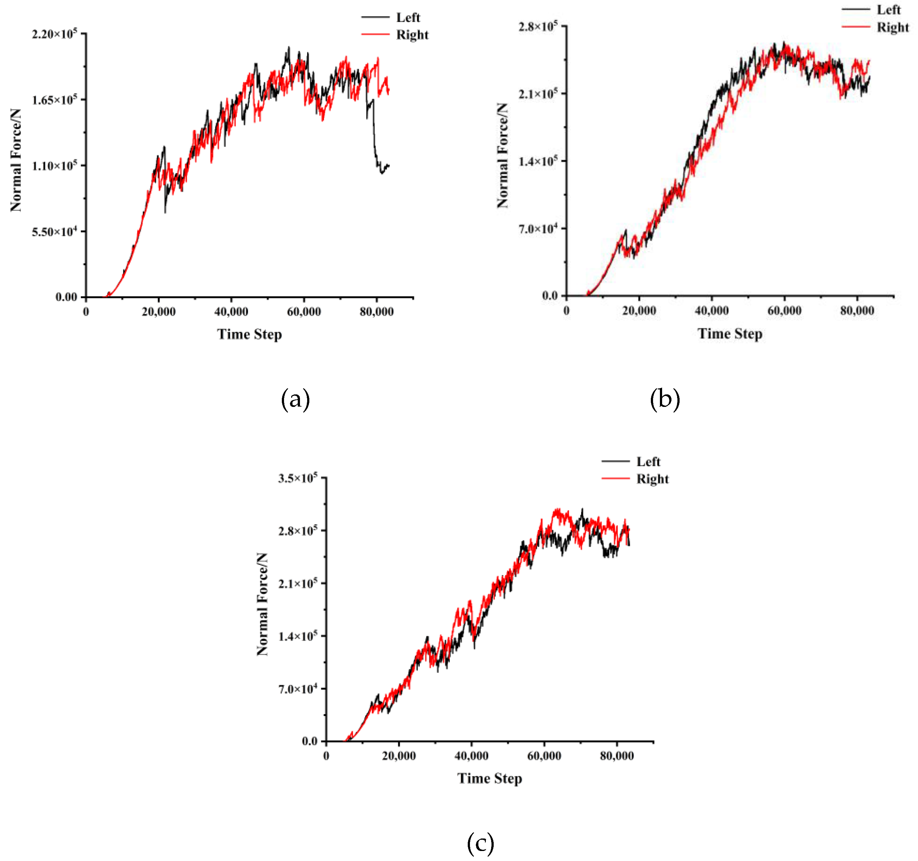 Sustainability 14 12909 g010