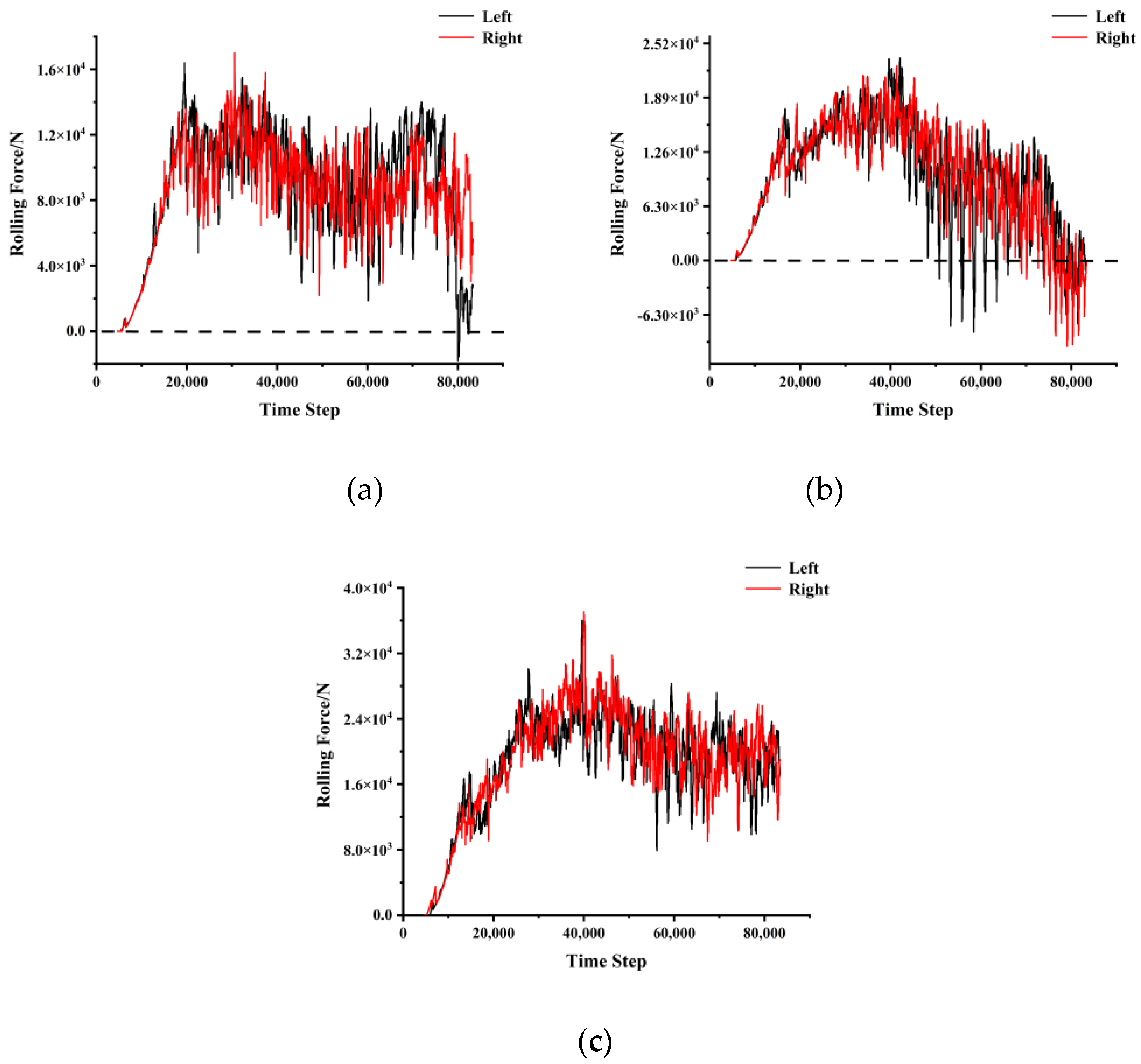 Sustainability 14 12909 g011