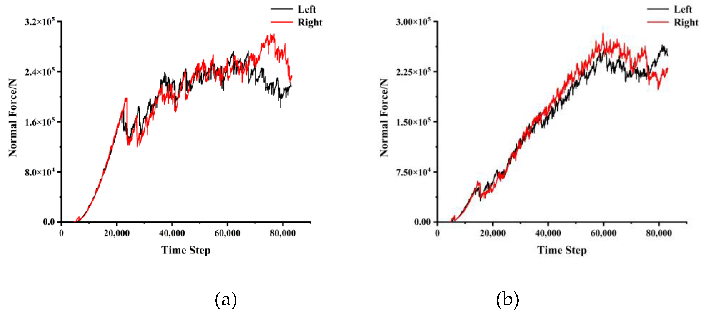 Sustainability 14 12909 g012a