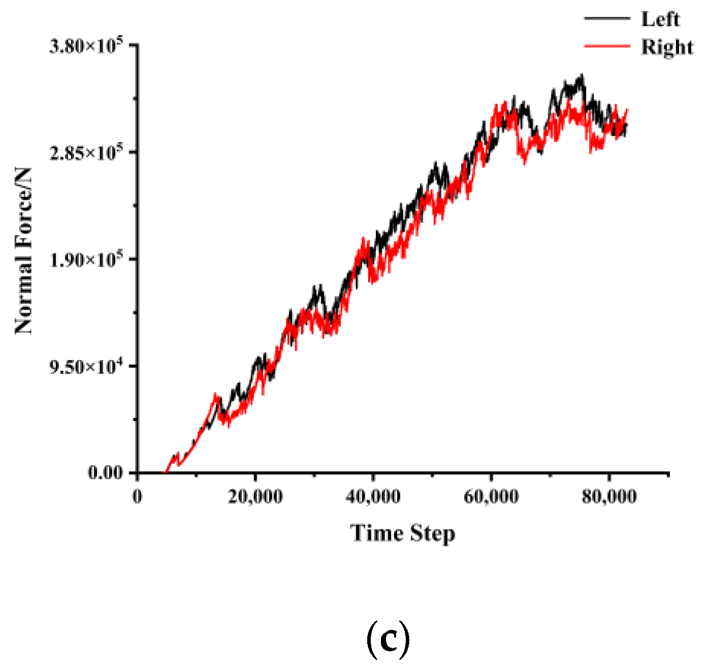 Sustainability 14 12909 g012b