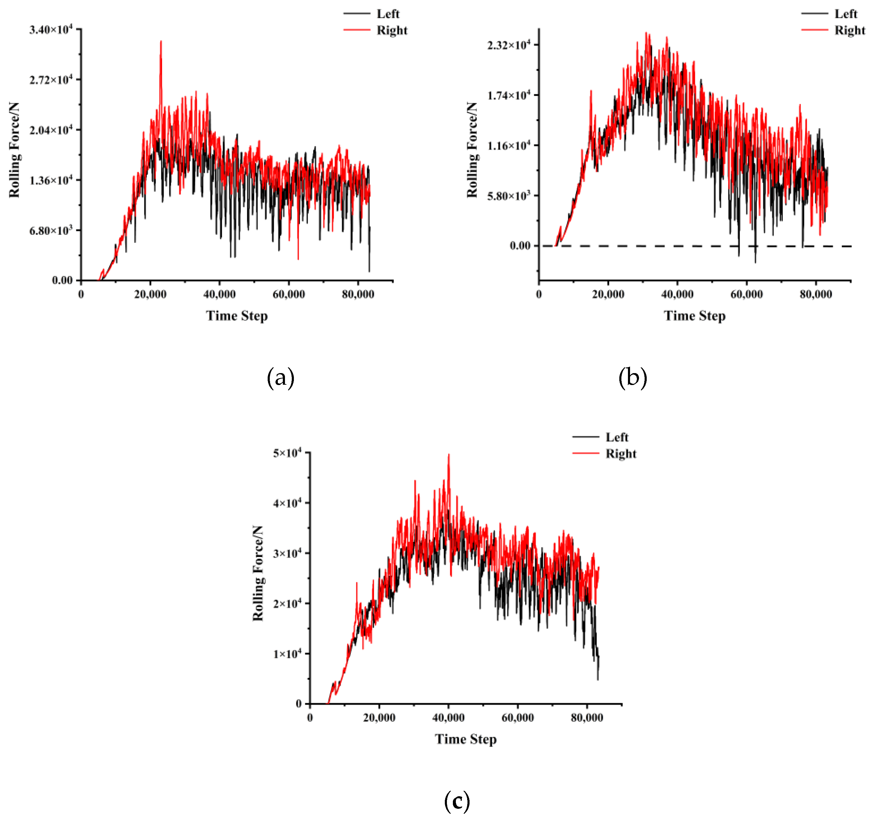 Sustainability 14 12909 g013