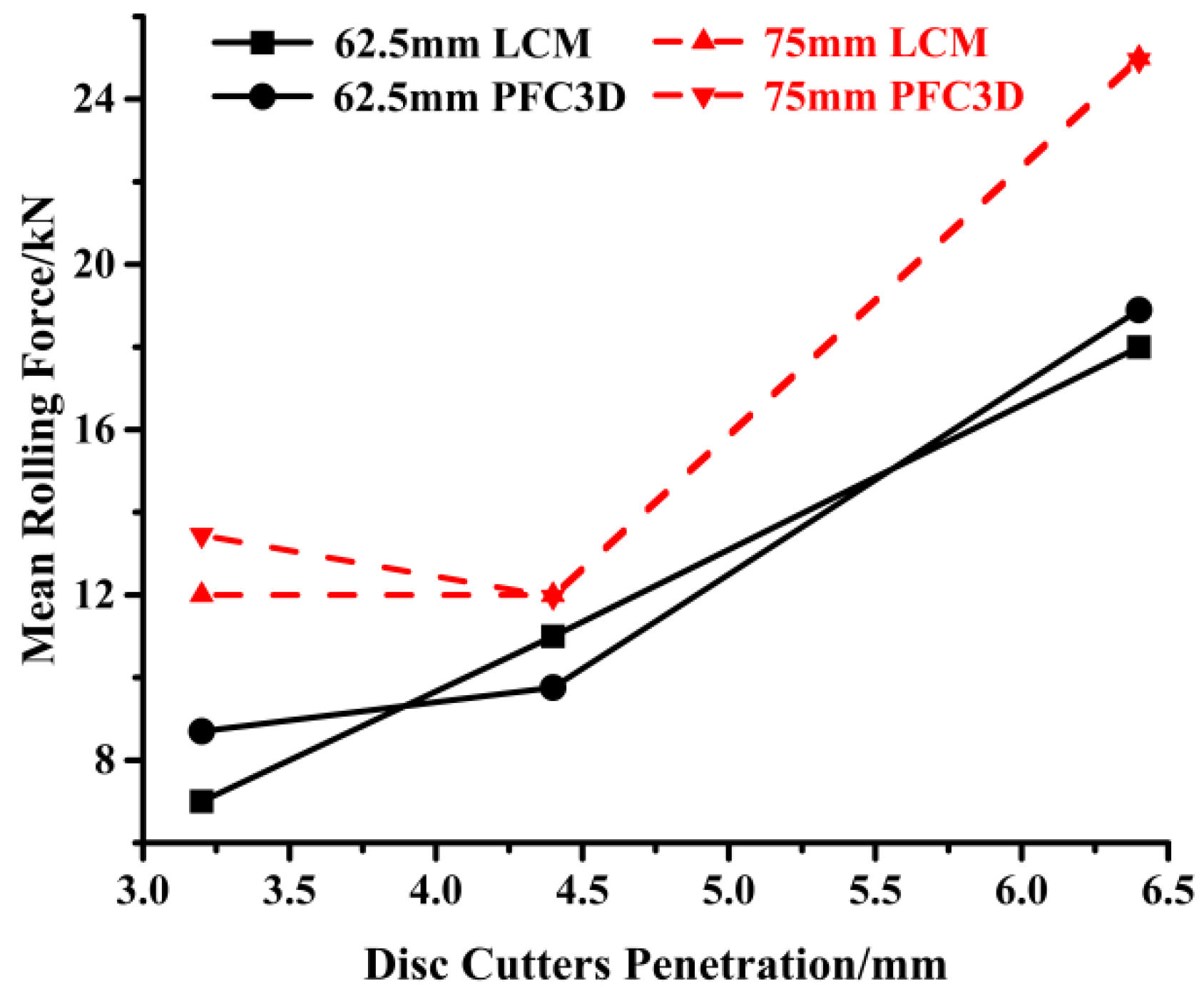 Sustainability 14 12909 g015