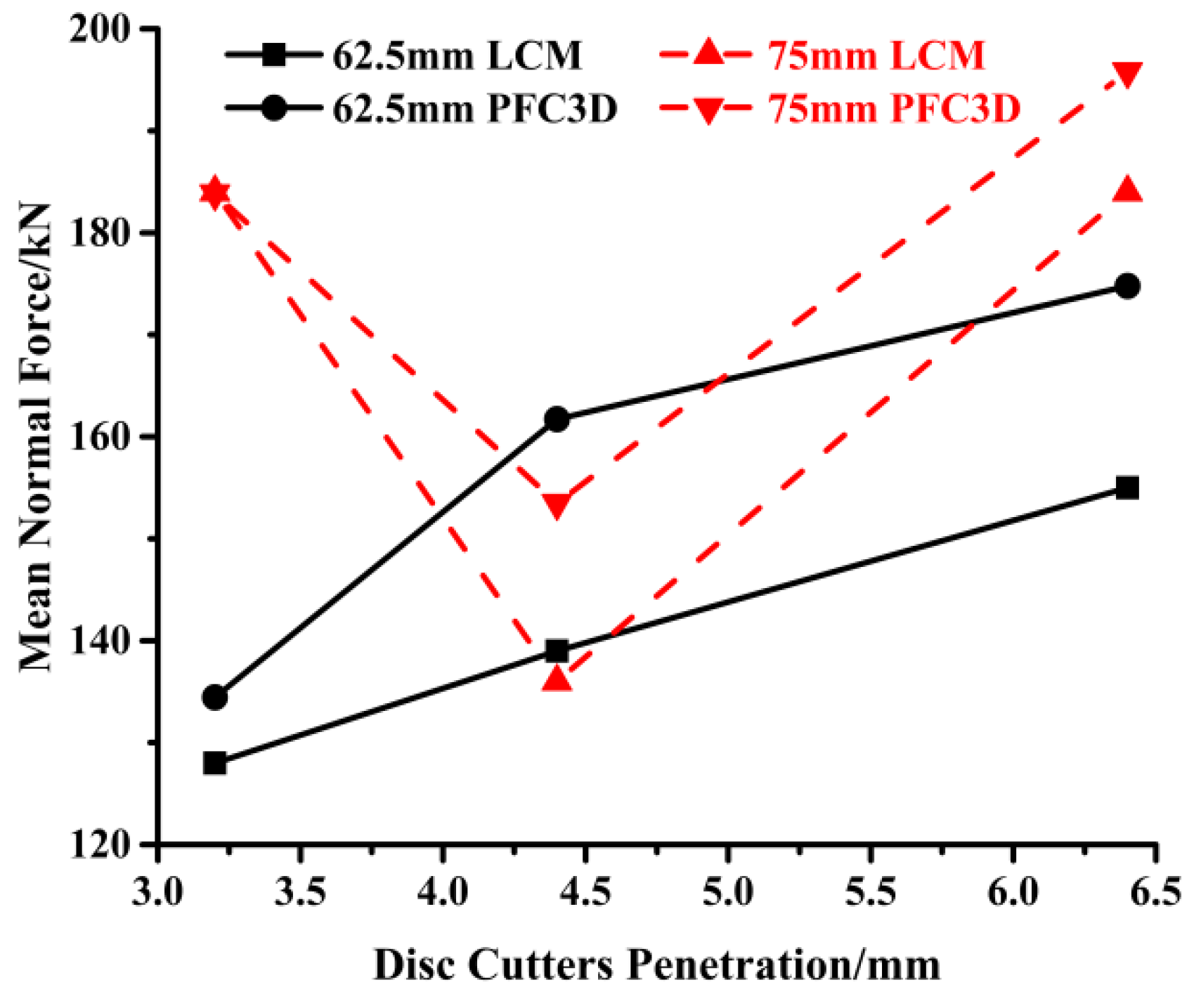 Sustainability 14 12909 g016