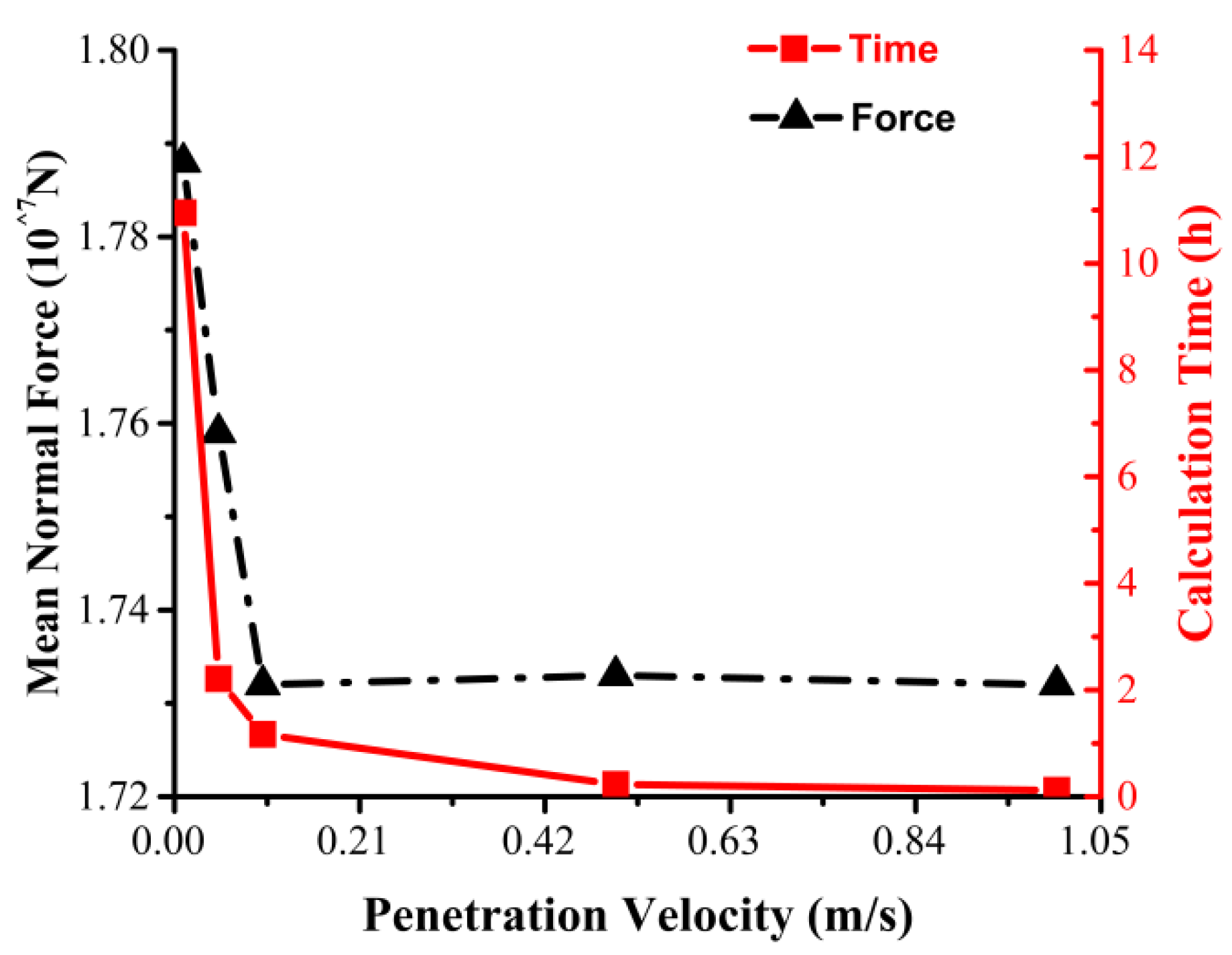 Sustainability 14 12909 g019