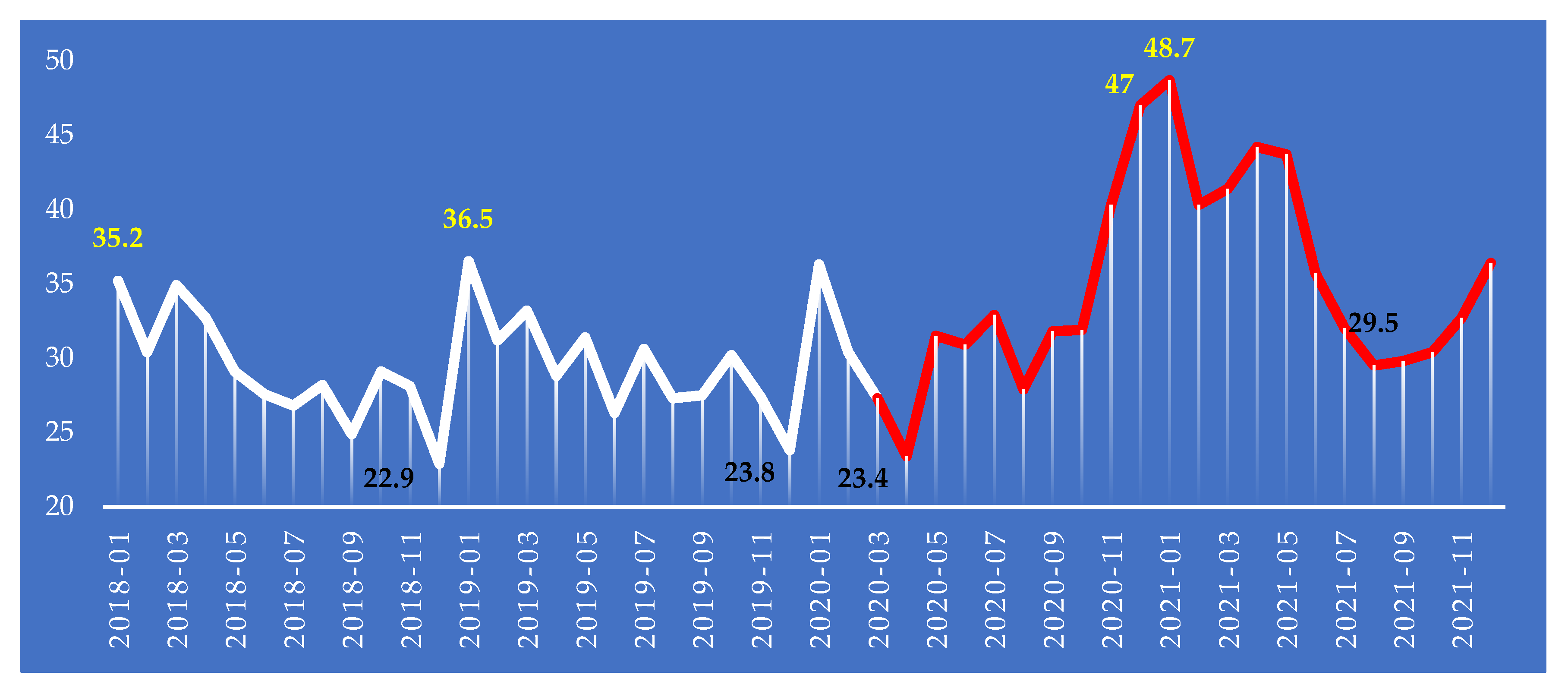 Sustainability 14 12914 g001