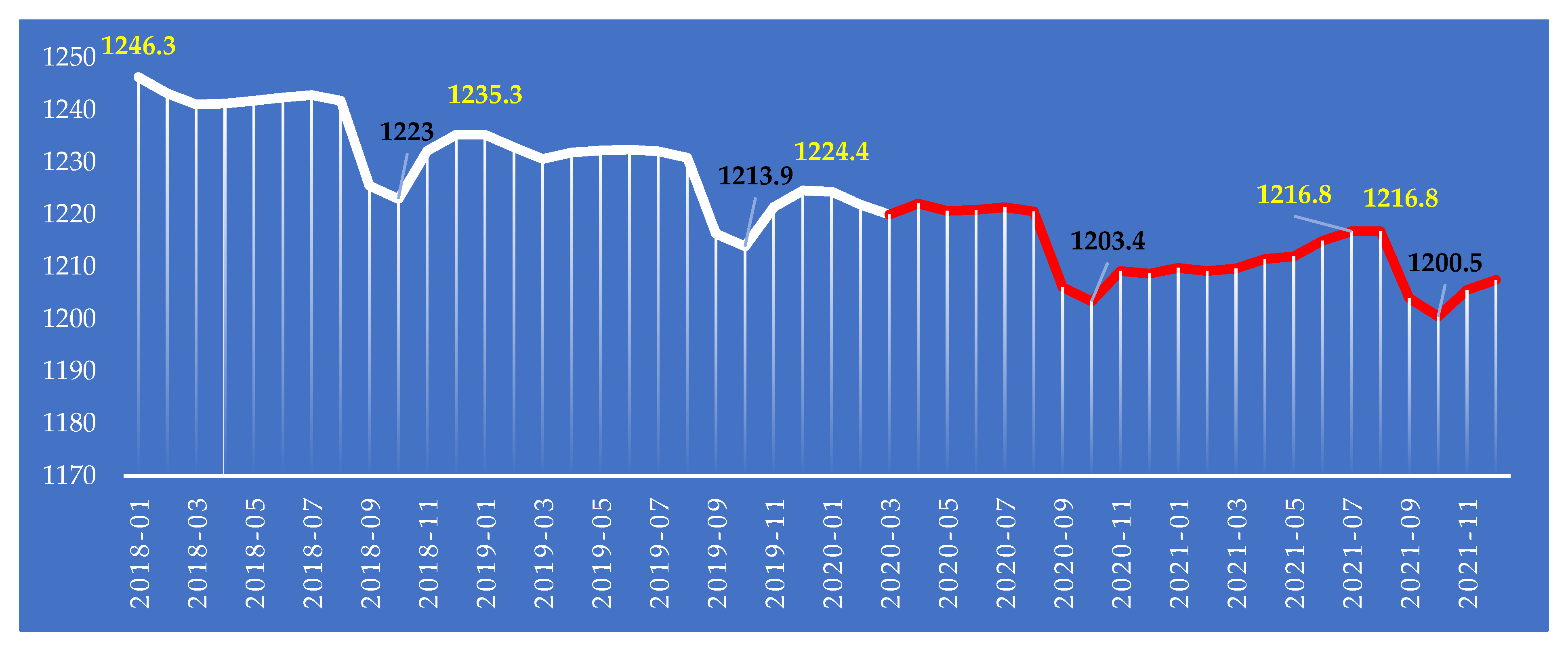 Sustainability 14 12914 g003