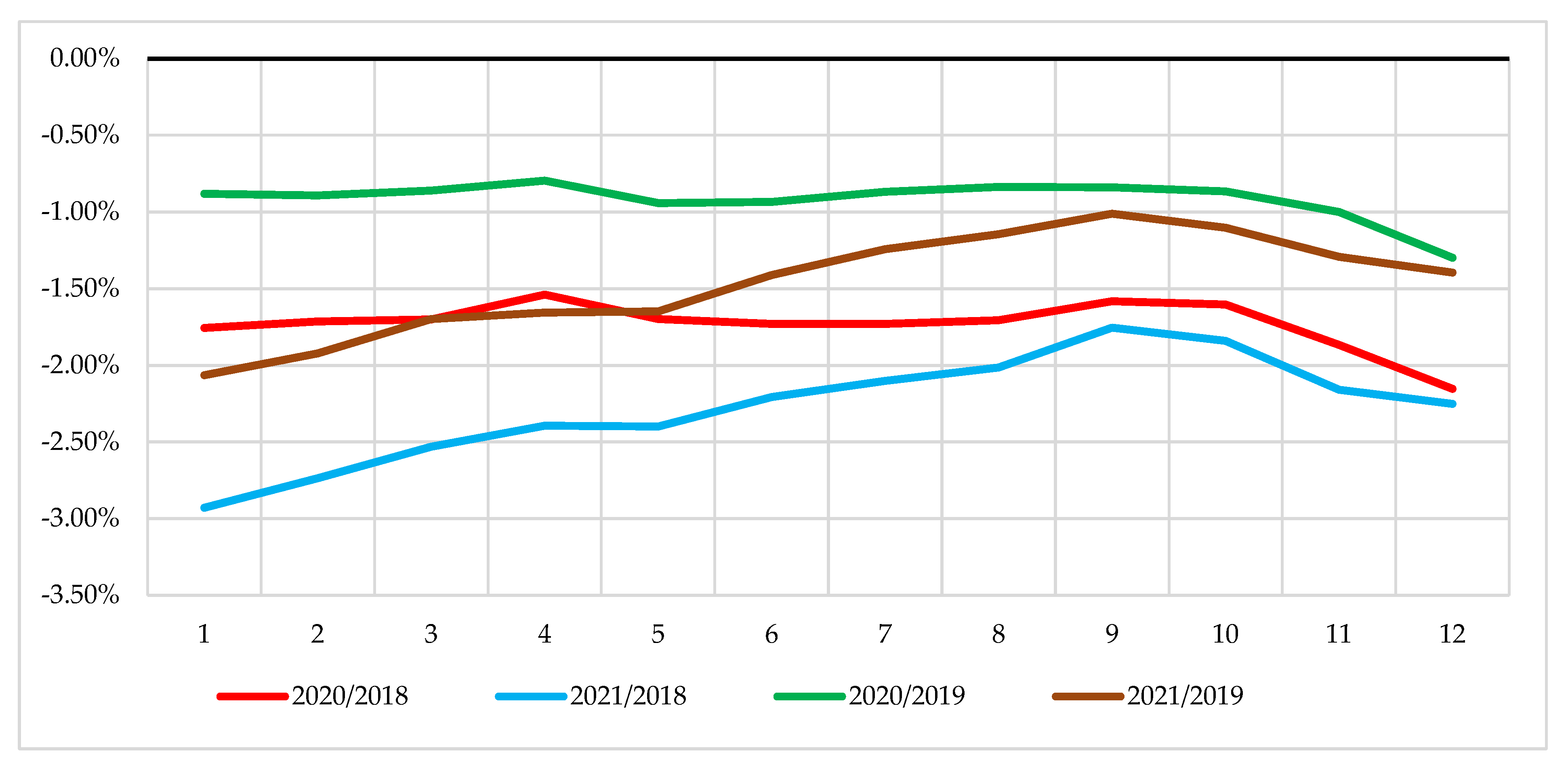 Sustainability 14 12914 g004
