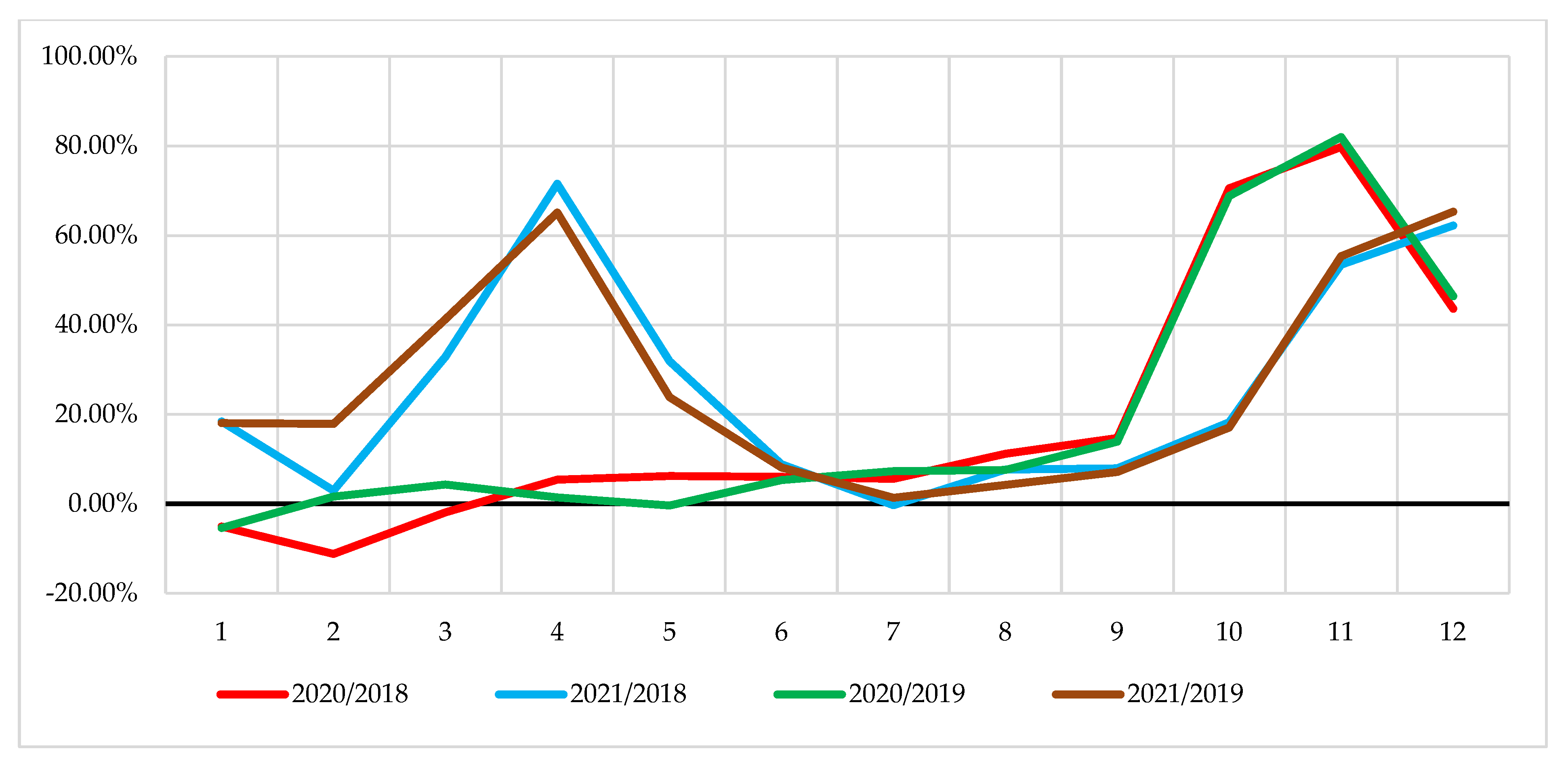 Sustainability 14 12914 g007