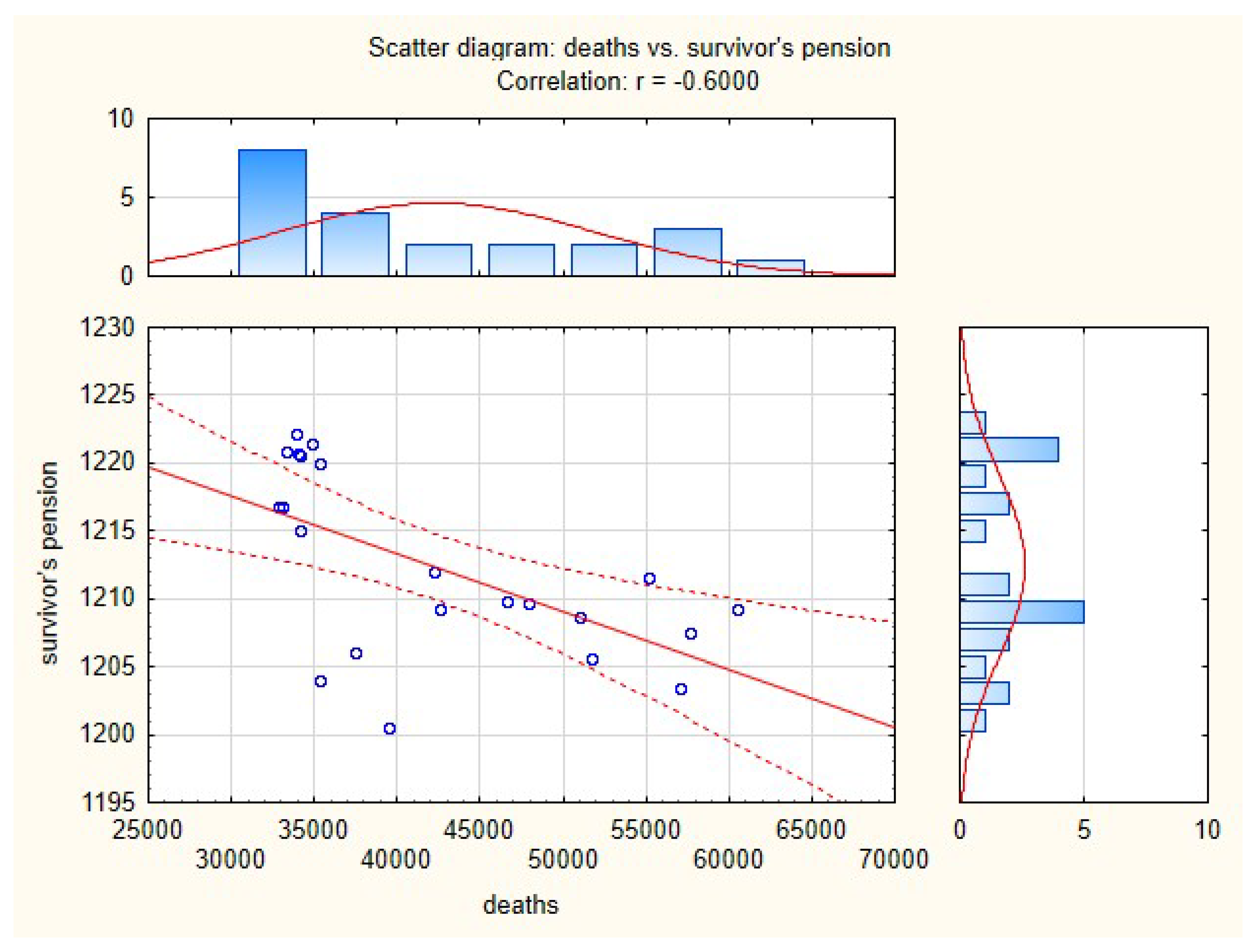 Sustainability 14 12914 g009