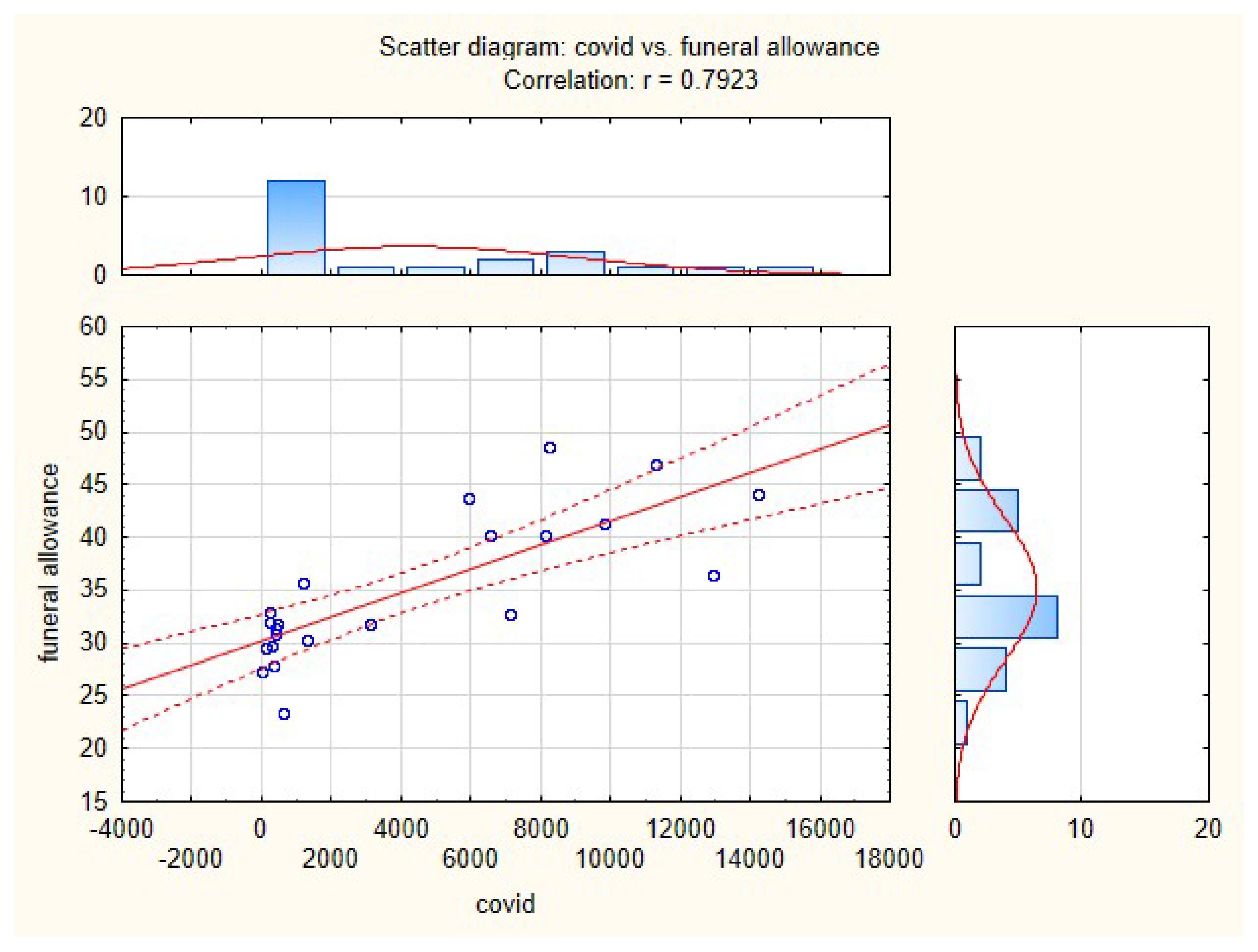 Sustainability 14 12914 g010
