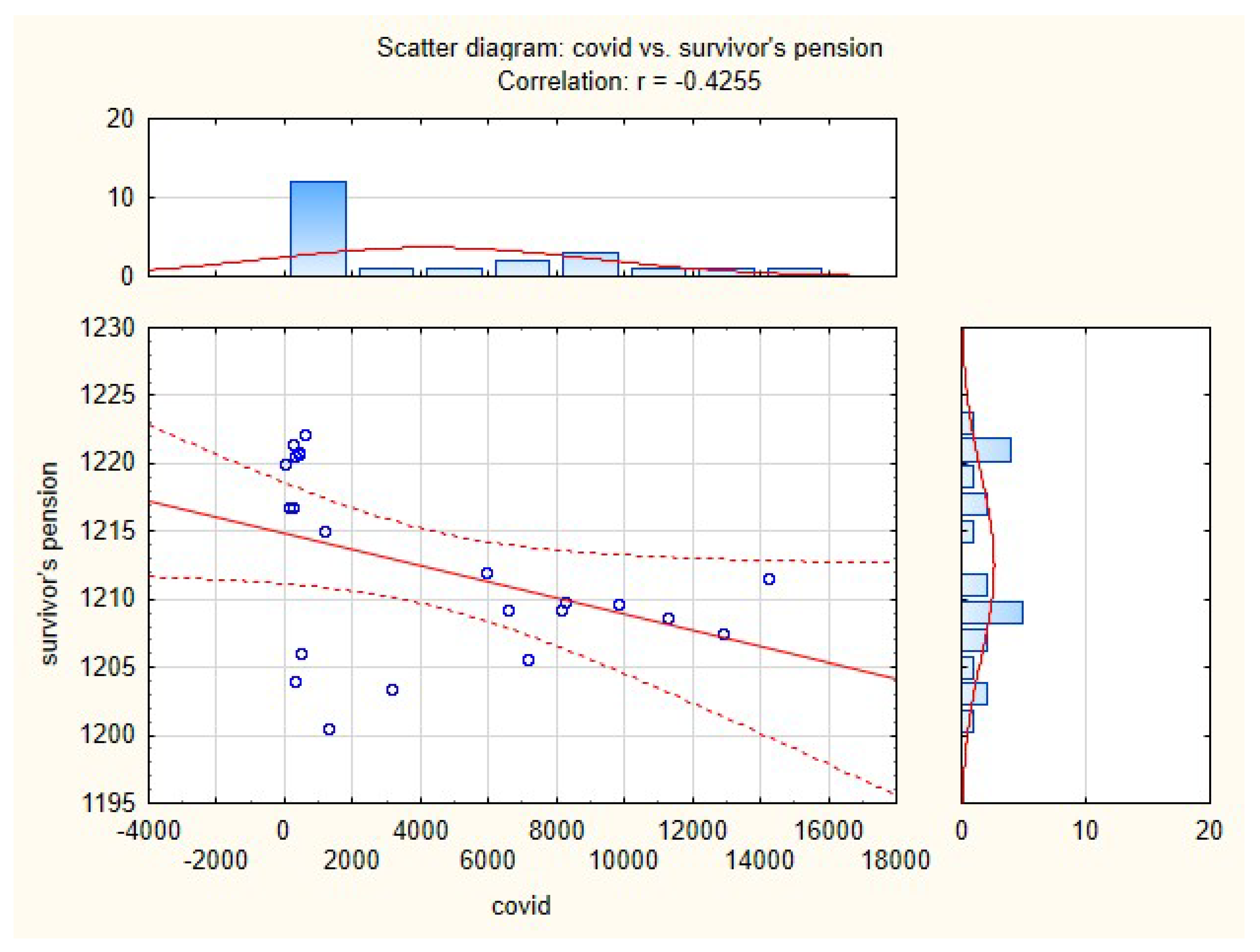 Sustainability 14 12914 g011