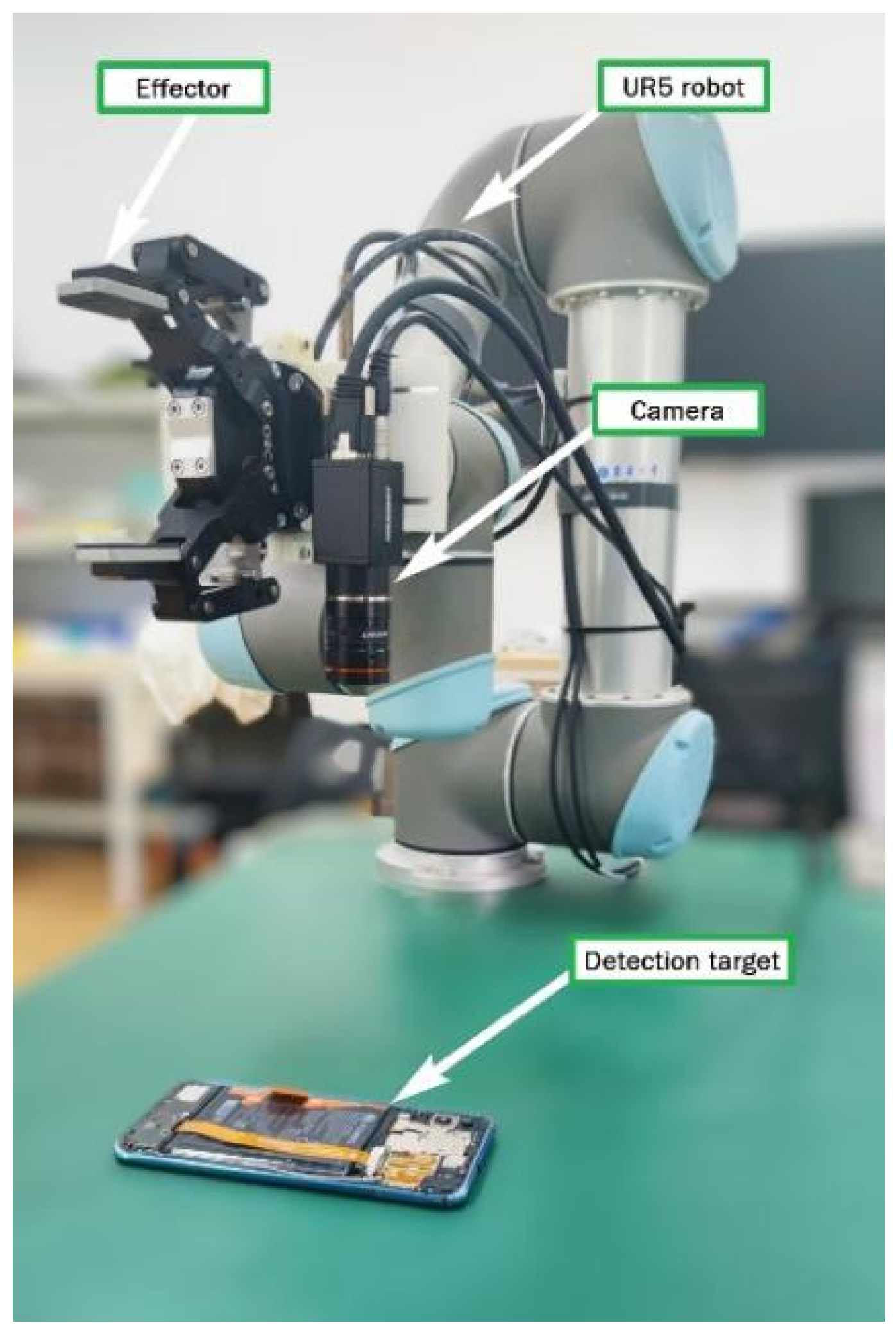 Sustainability 14 12915 g003
