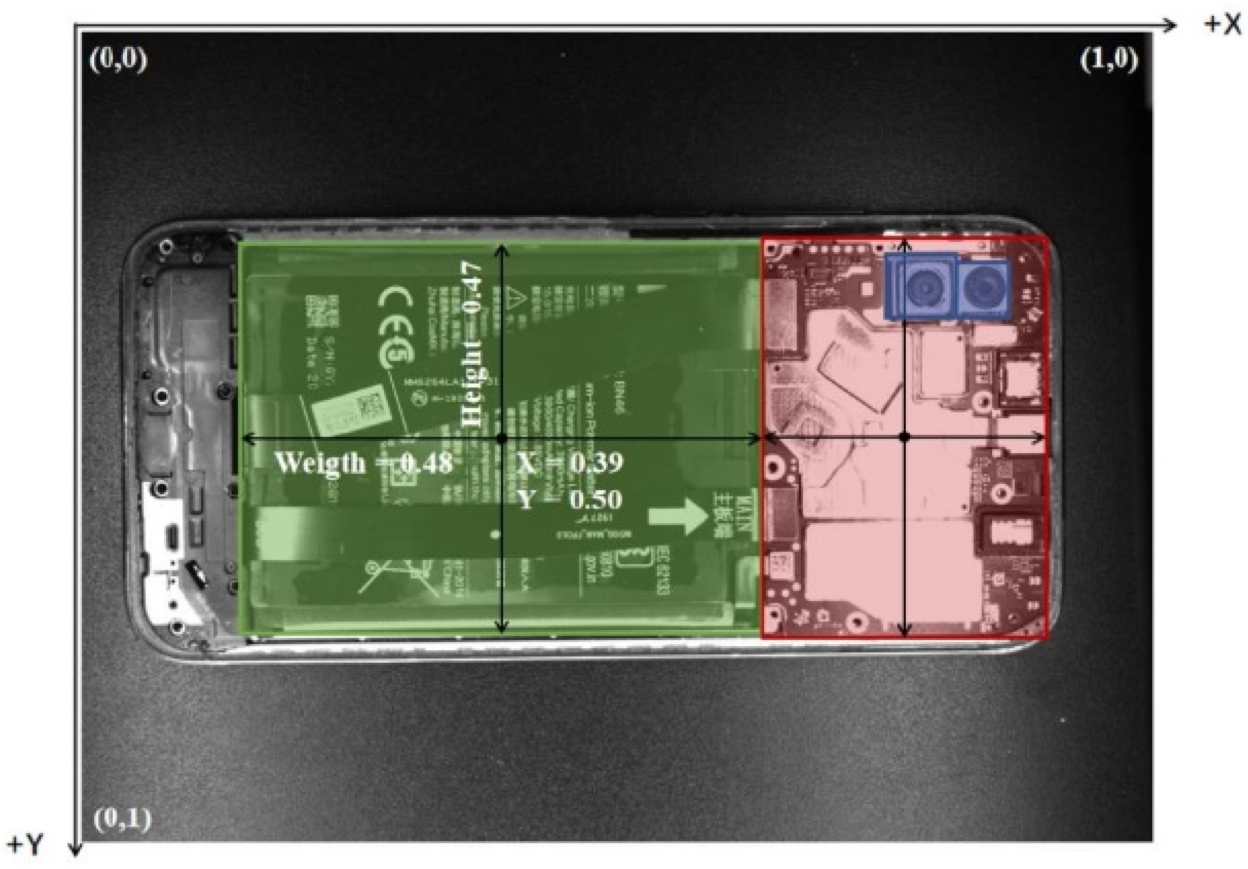 Sustainability 14 12915 g004