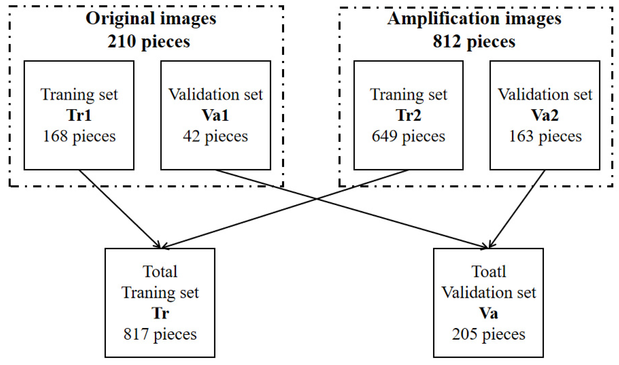 Sustainability 14 12915 g008