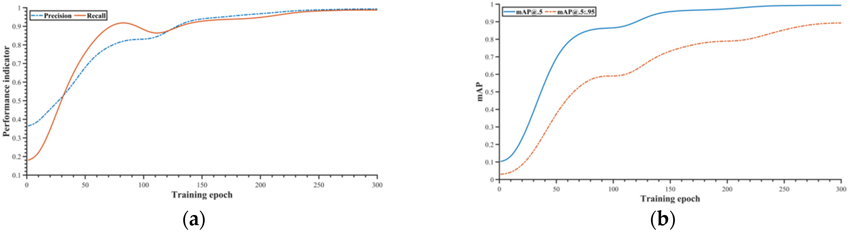 Sustainability 14 12915 g013