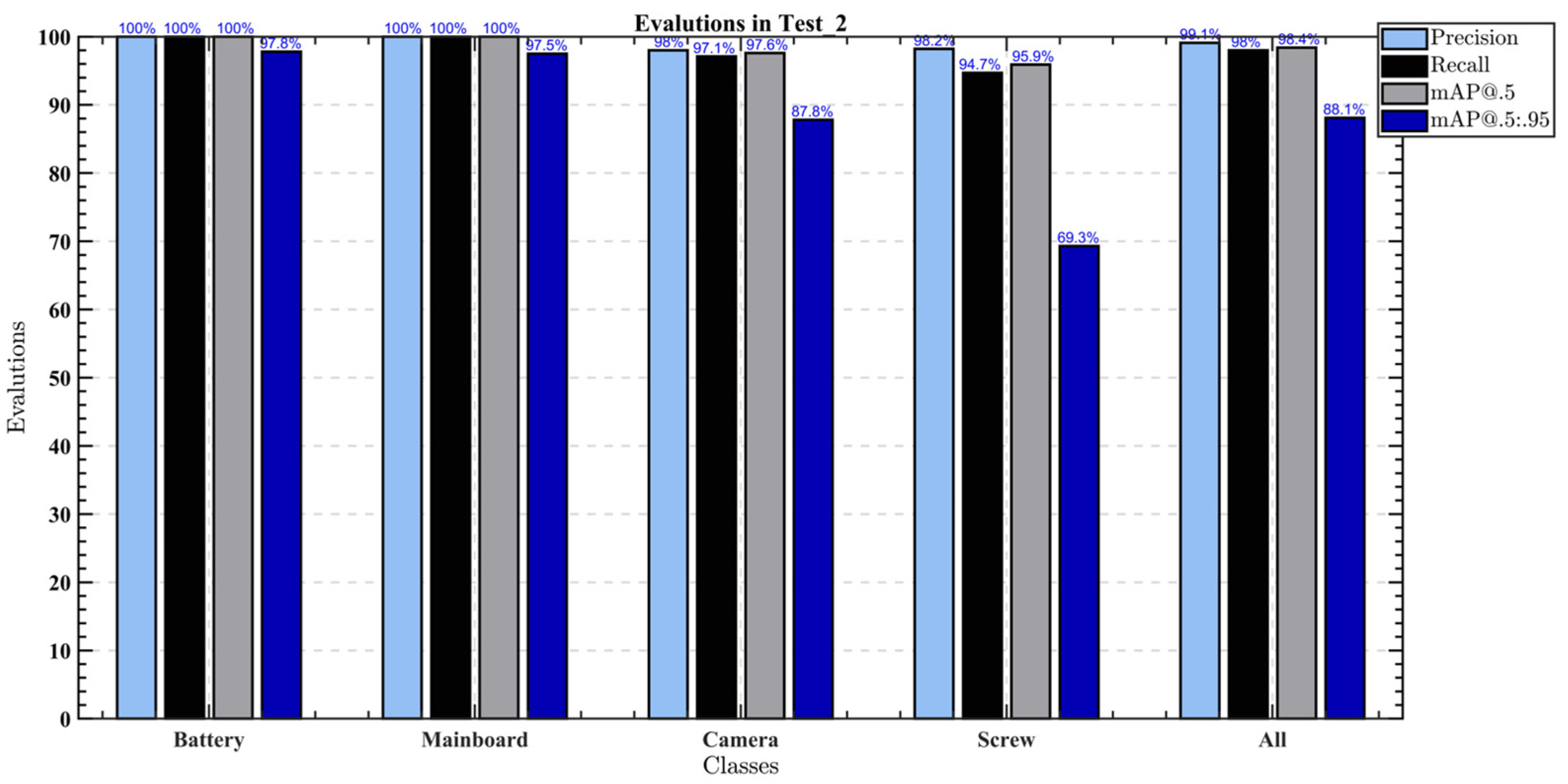 Sustainability 14 12915 g016