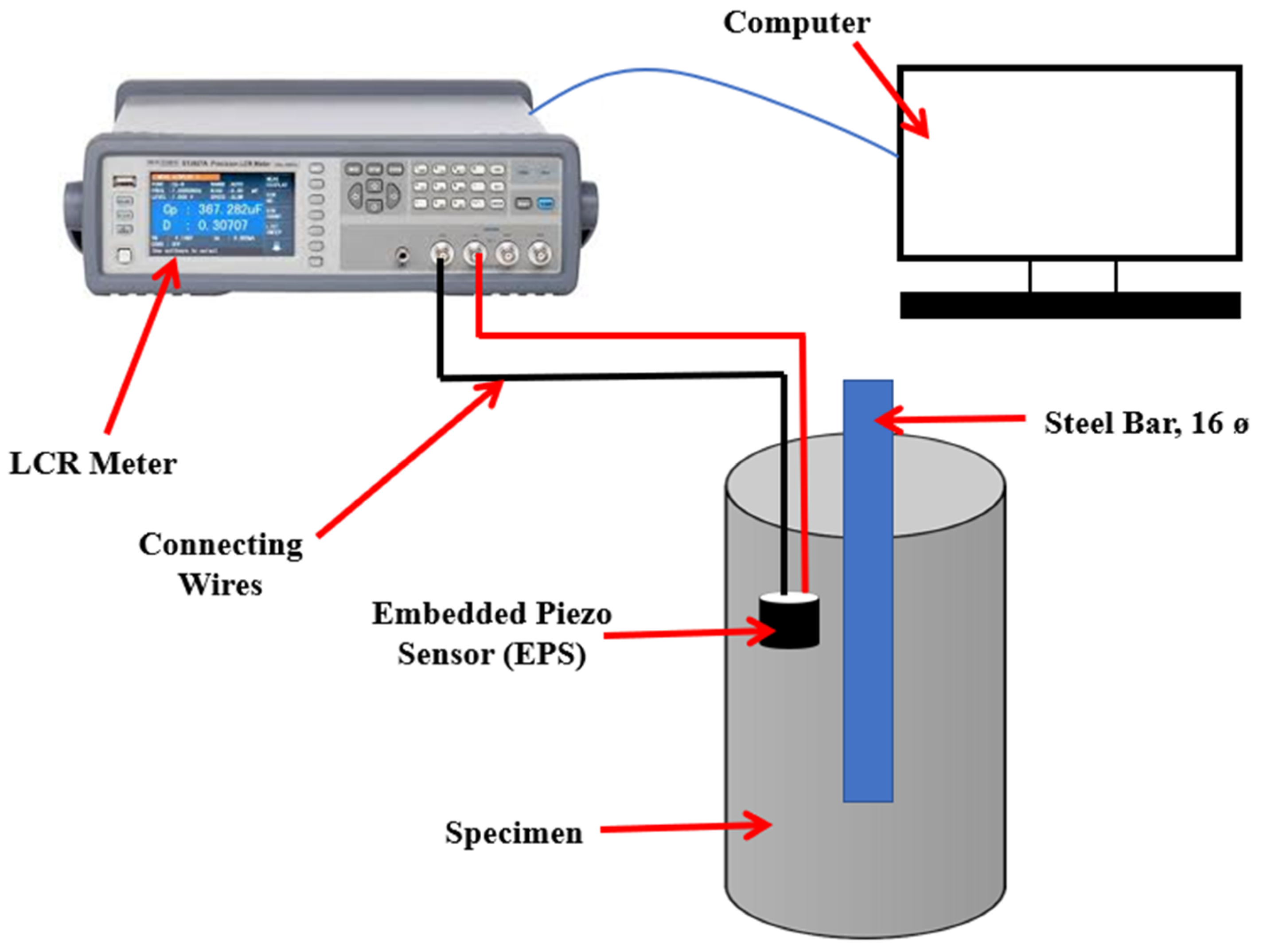 Sustainability 14 12917 g004