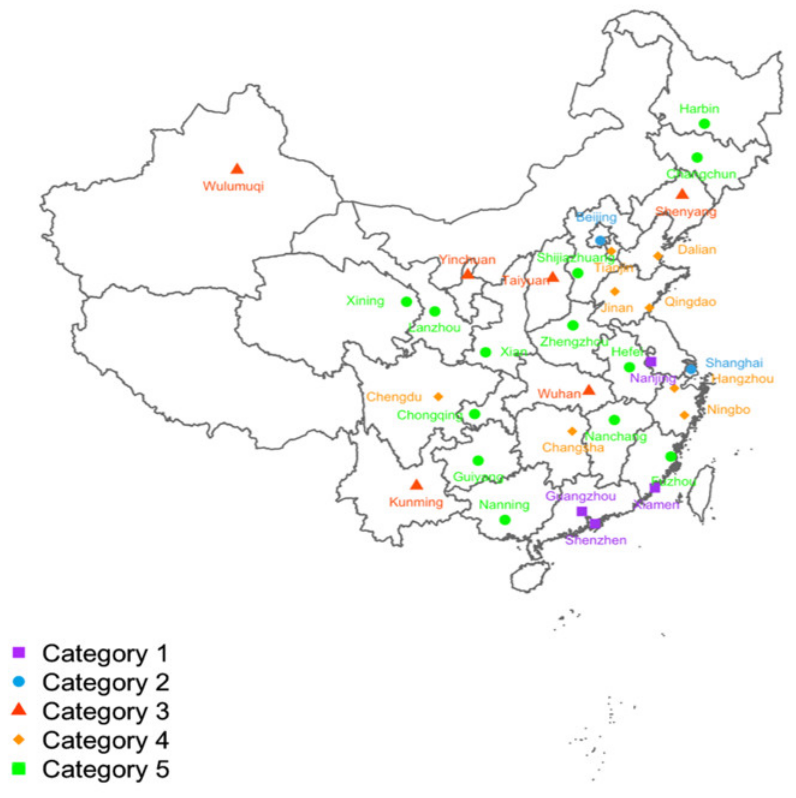 Sustainability 14 12918 g005