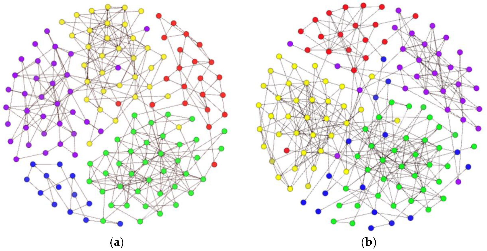Sustainability 14 12922 g003