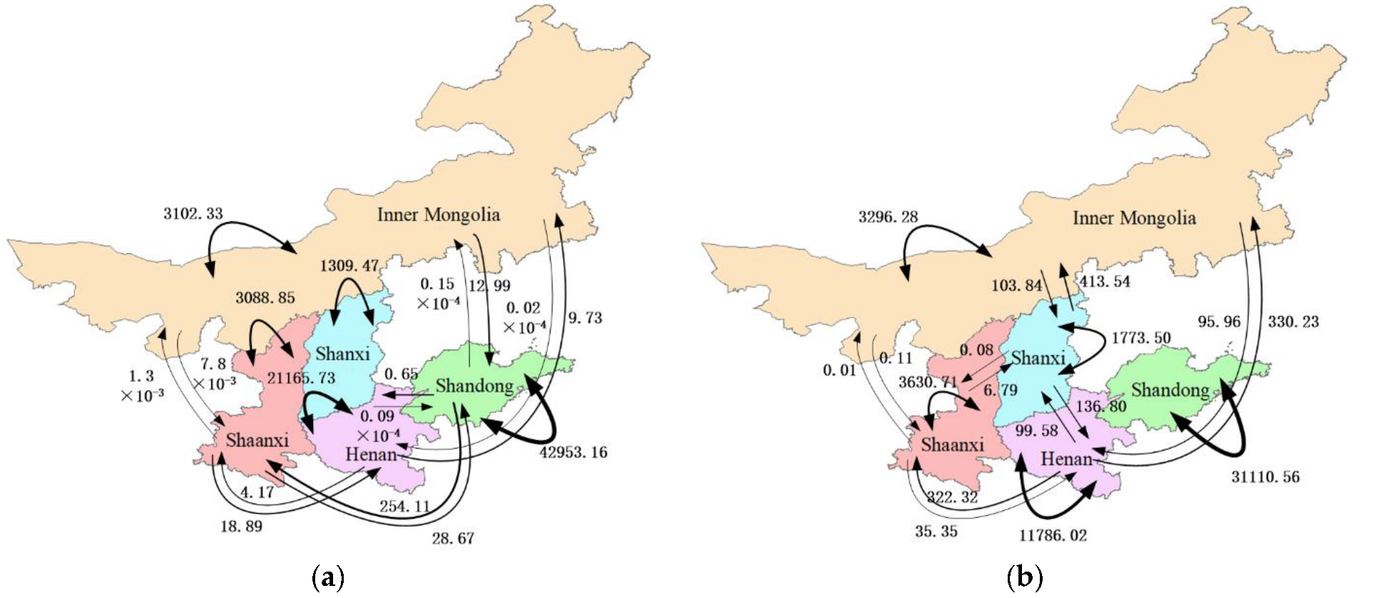 Sustainability 14 12922 g005