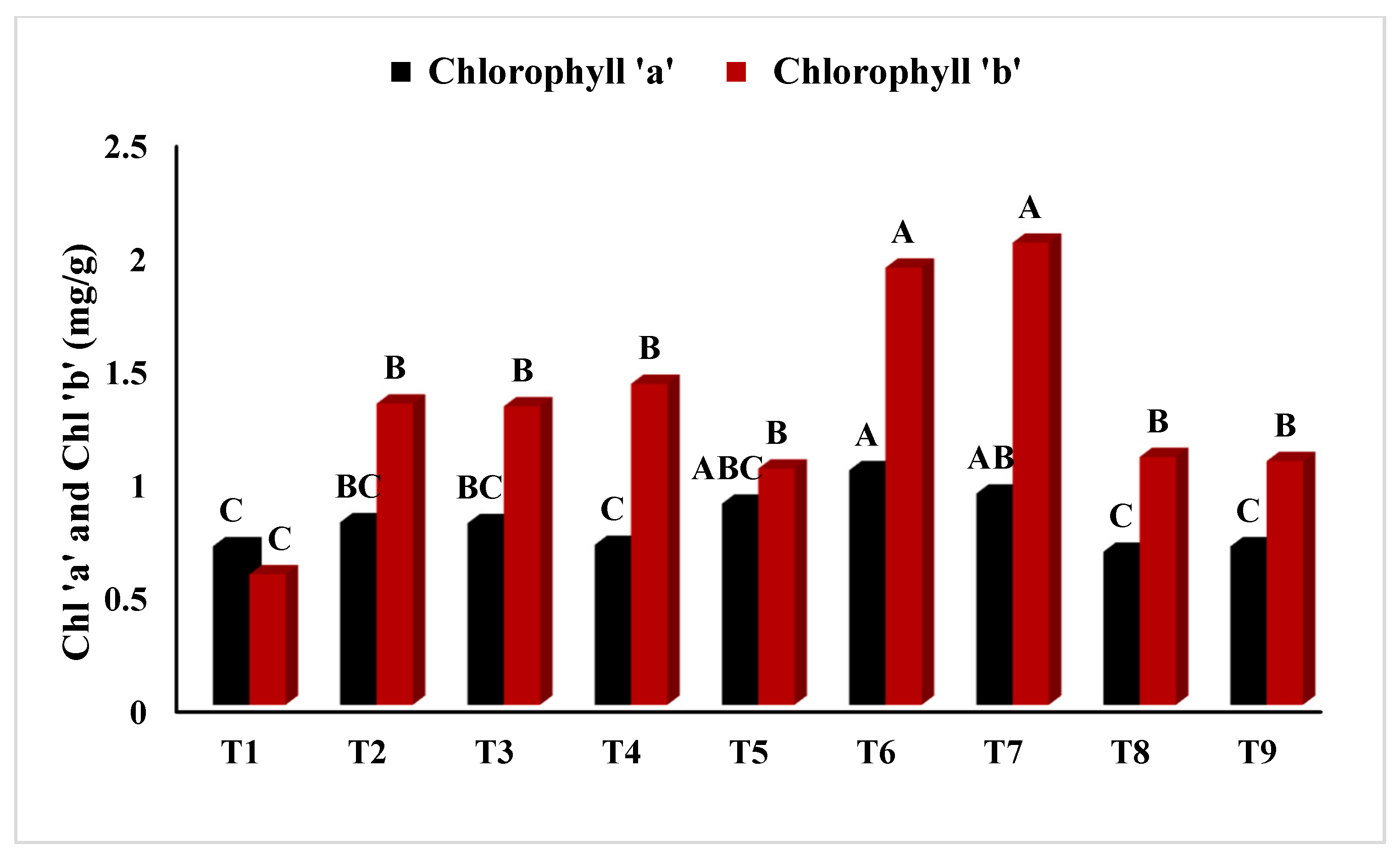 Sustainability 14 12924 g002