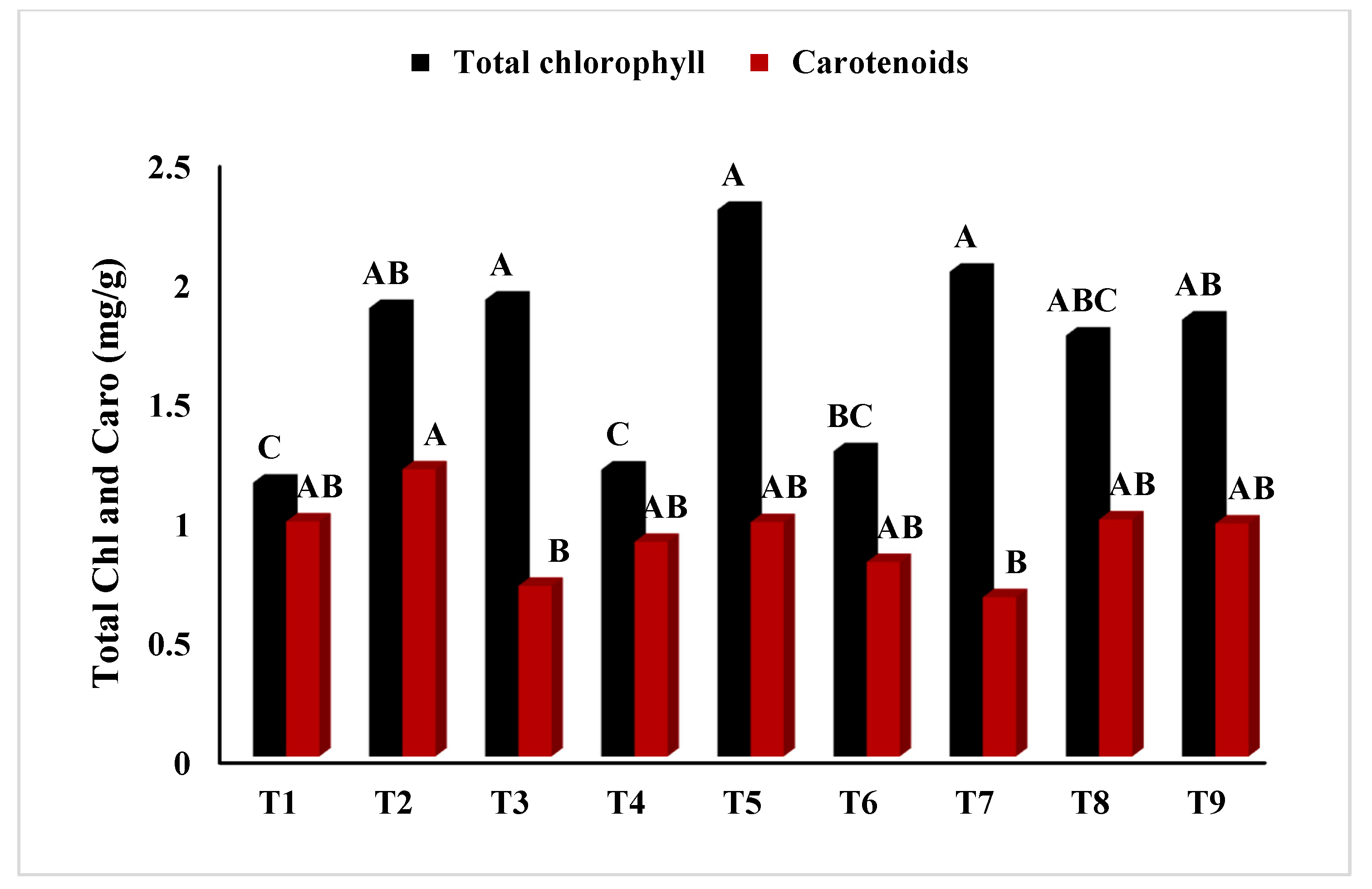 Sustainability 14 12924 g004