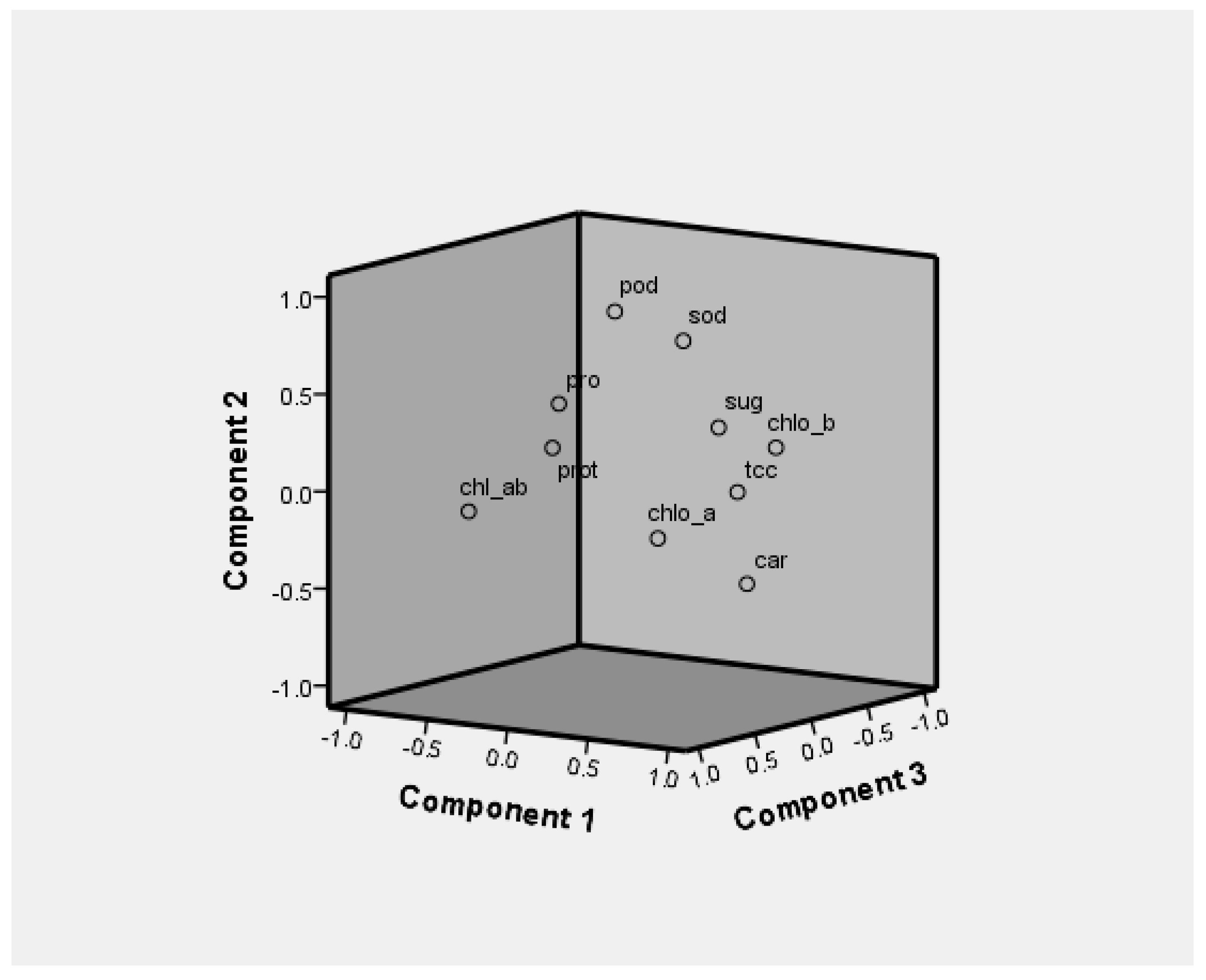 Sustainability 14 12924 g008