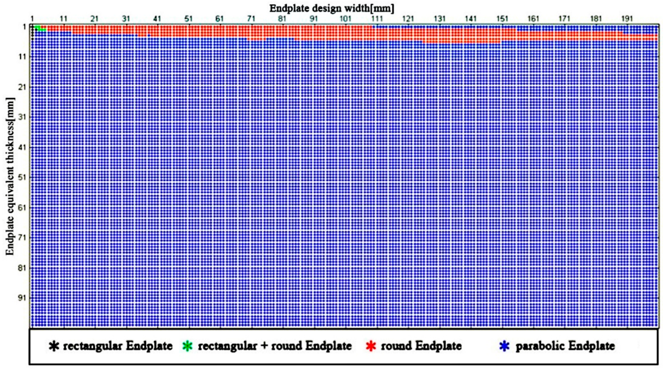 Sustainability 14 12939 g002
