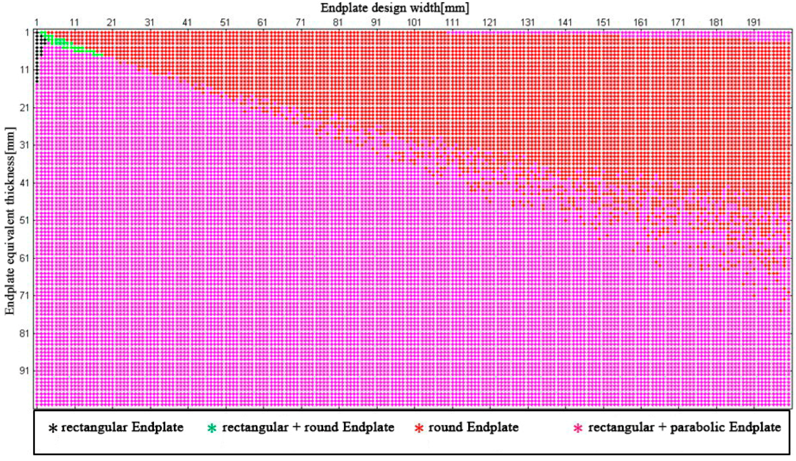 Sustainability 14 12939 g003