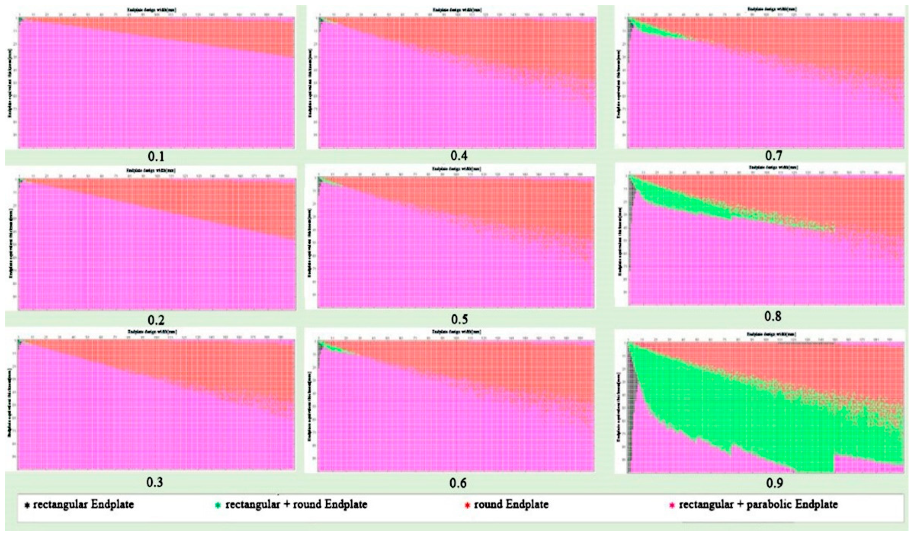 Sustainability 14 12939 g004