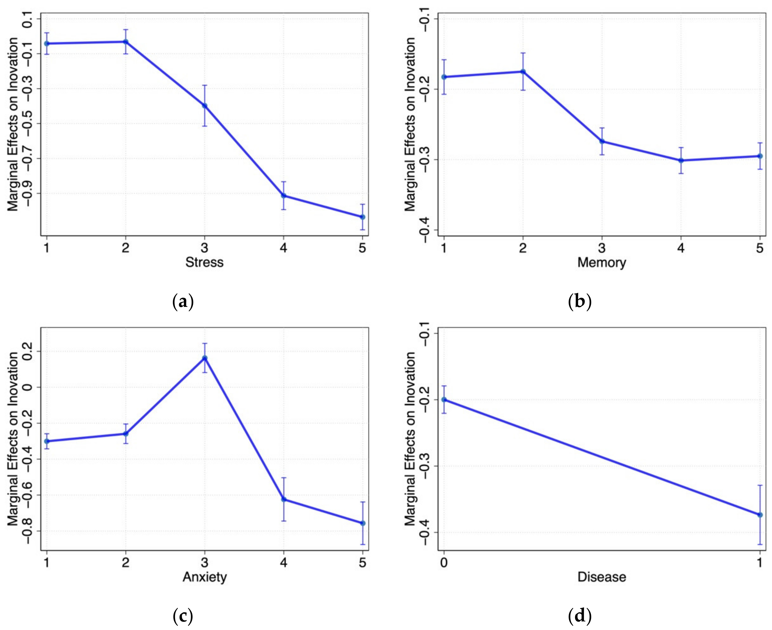 Sustainability 14 12943 g002a