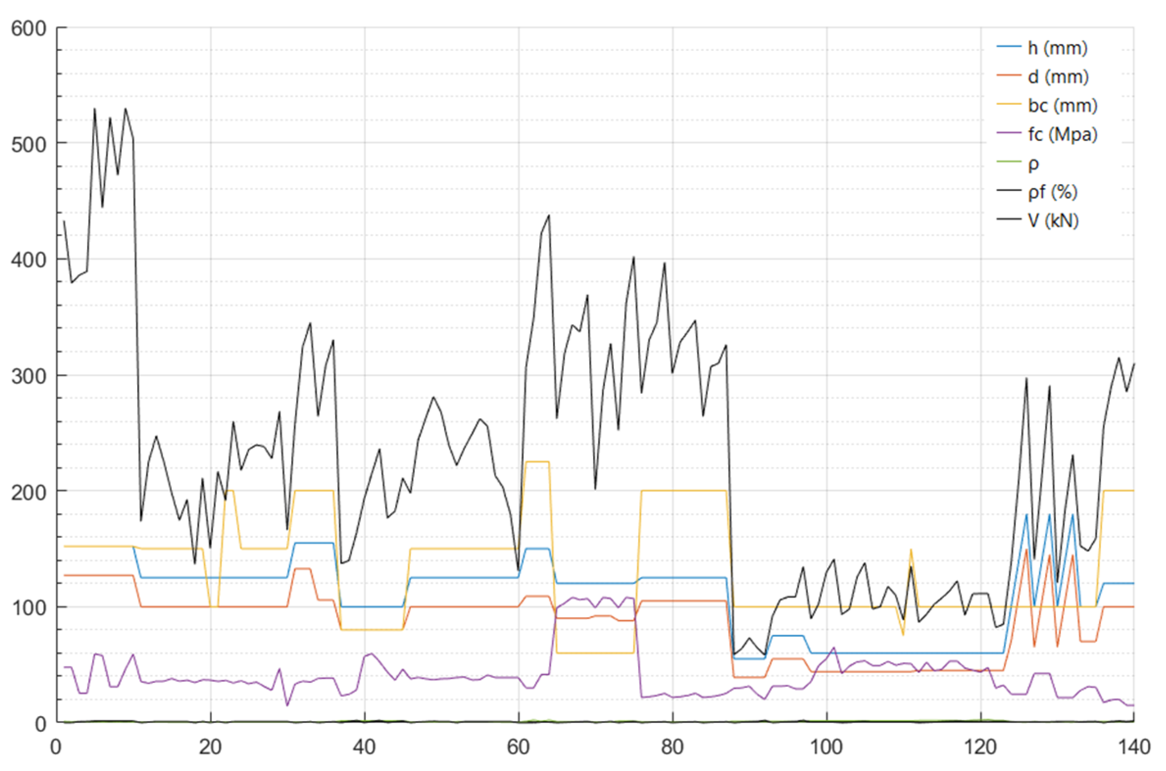 Sustainability 14 12950 g002 Sustainability 14 12950 g002
