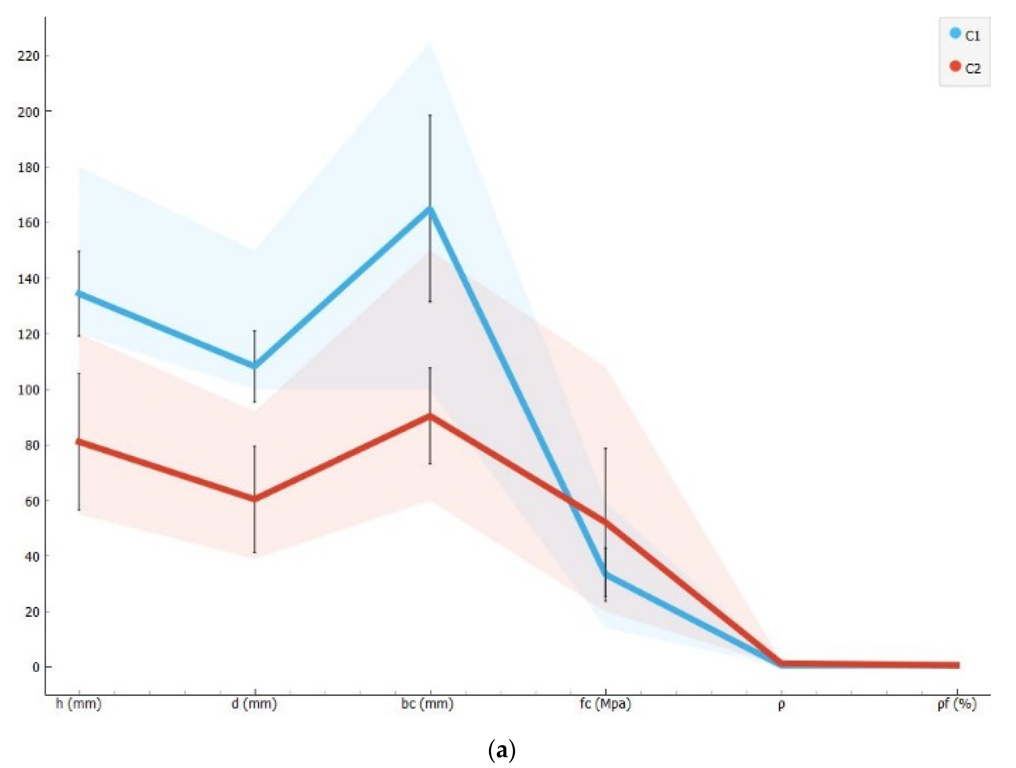 Sustainability 14 12950 g005a Sustainability 14 12950 g005a