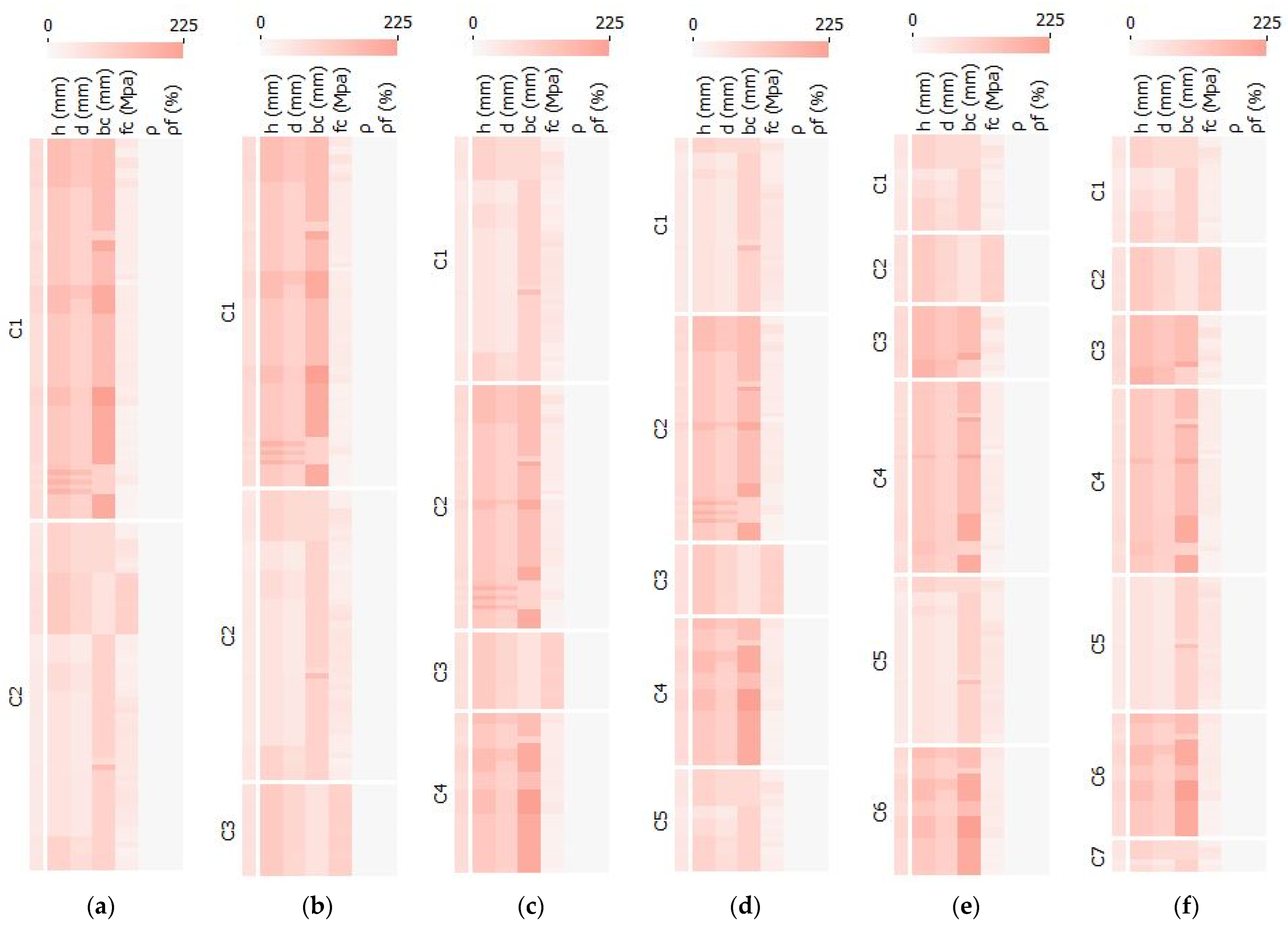 Sustainability 14 12950 g006 Sustainability 14 12950 g006