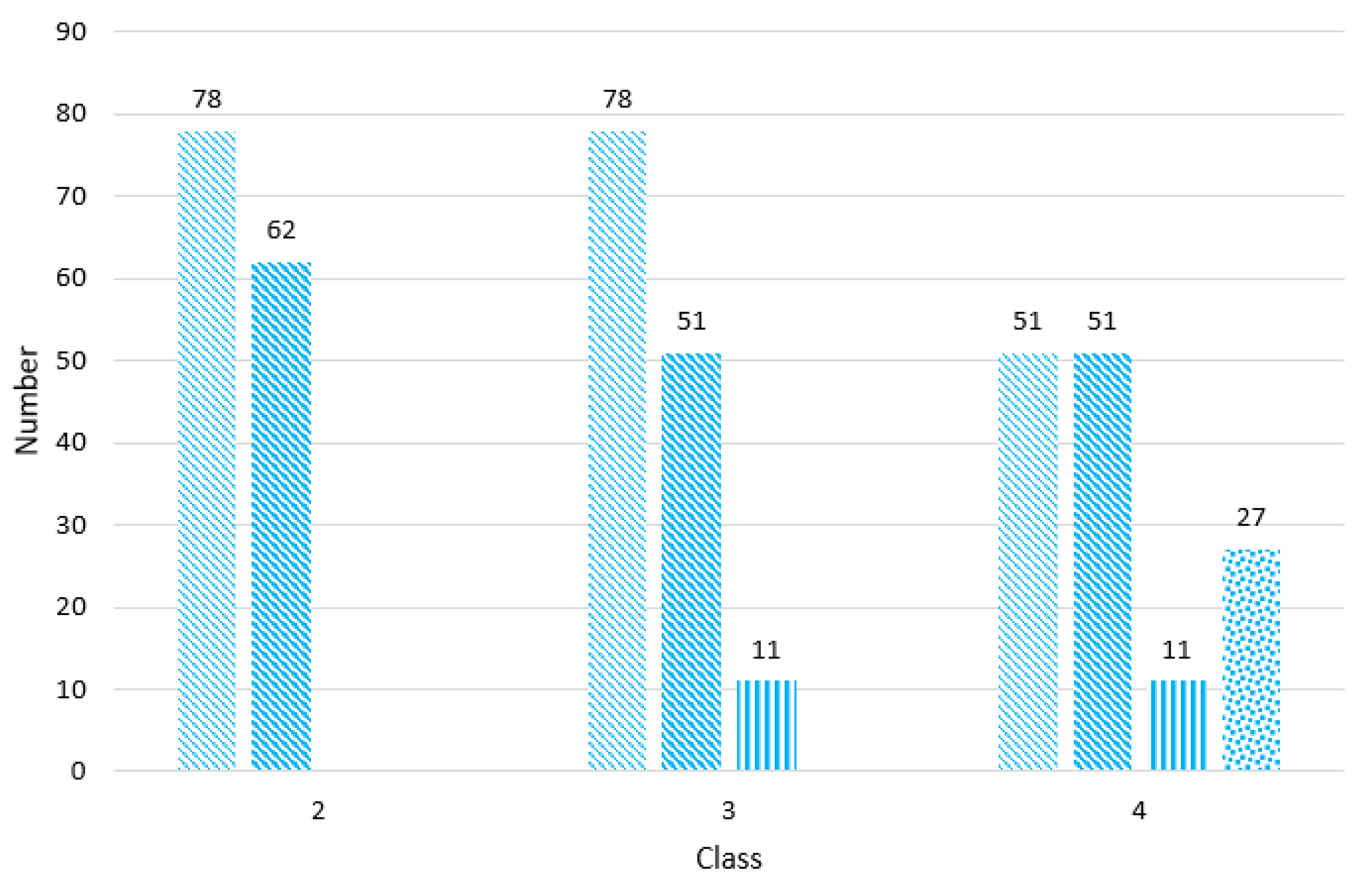 Sustainability 14 12950 g008 Sustainability 14 12950 g008