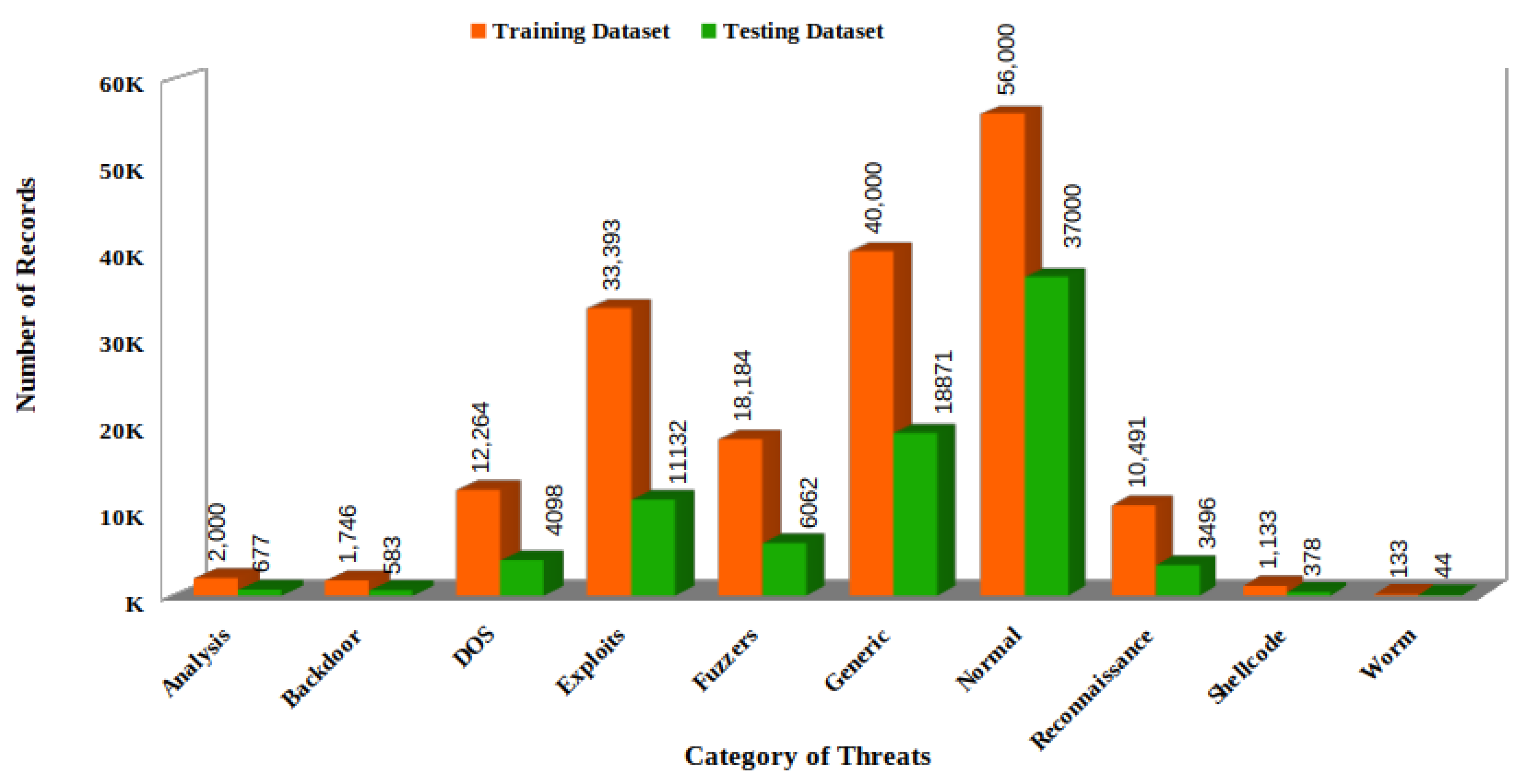 Sustainability 14 12951 g004 Sustainability 14 12951 g004