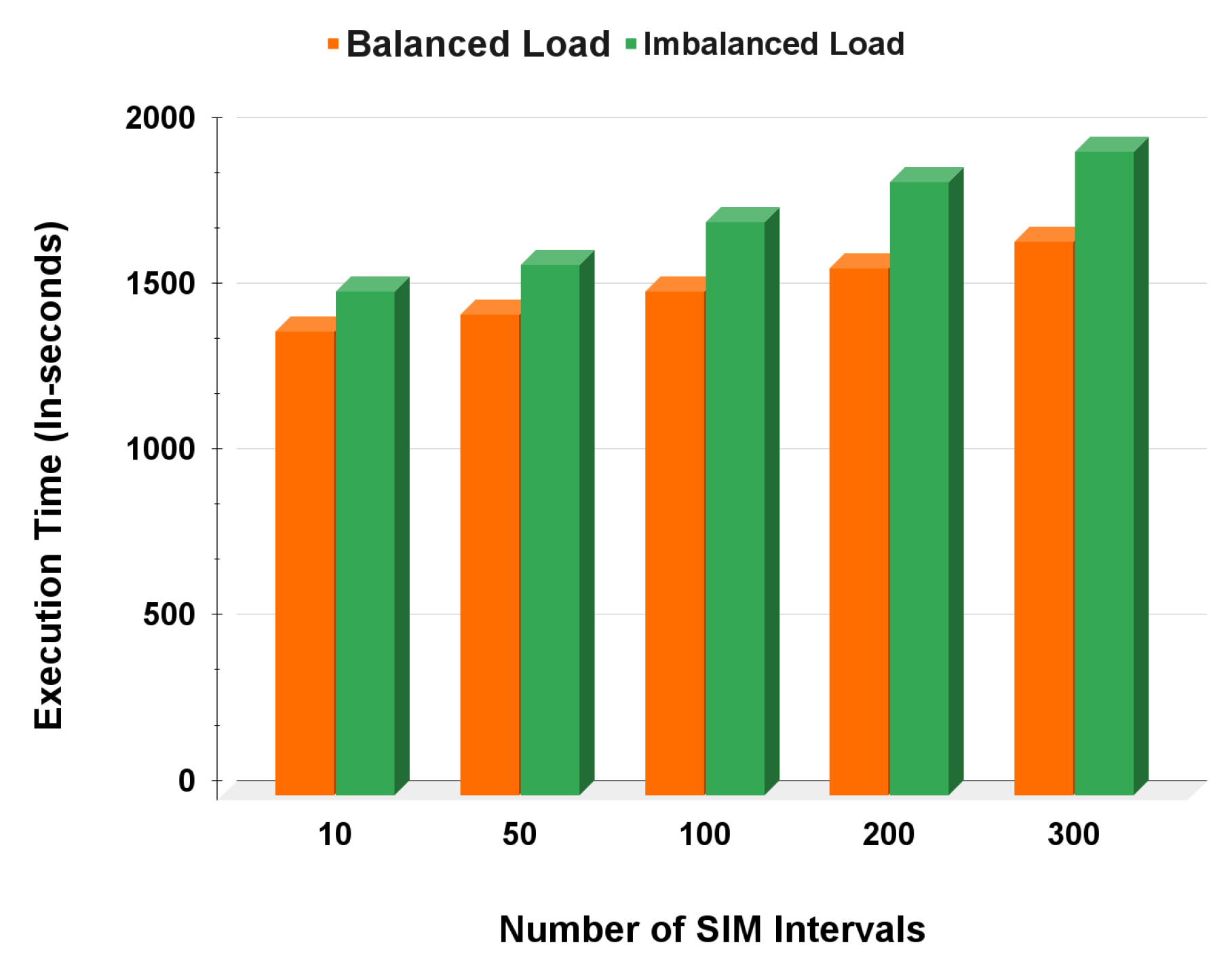 Sustainability 14 12951 g006 Sustainability 14 12951 g006