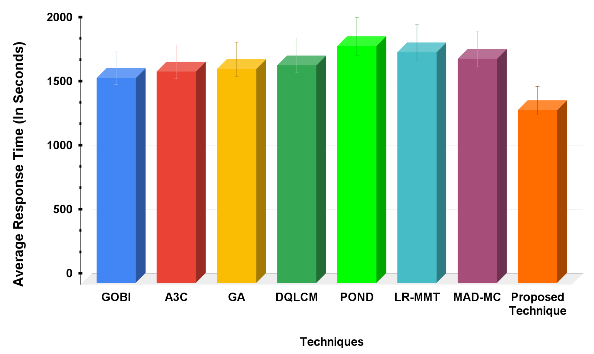 Sustainability 14 12951 g009 Sustainability 14 12951 g009