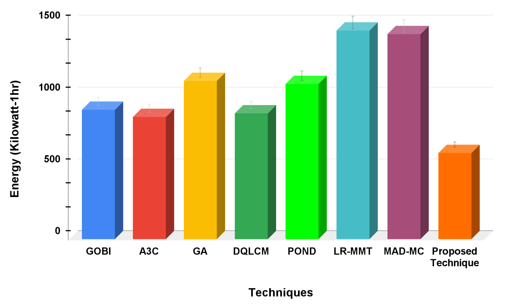 Sustainability 14 12951 g010 Sustainability 14 12951 g010