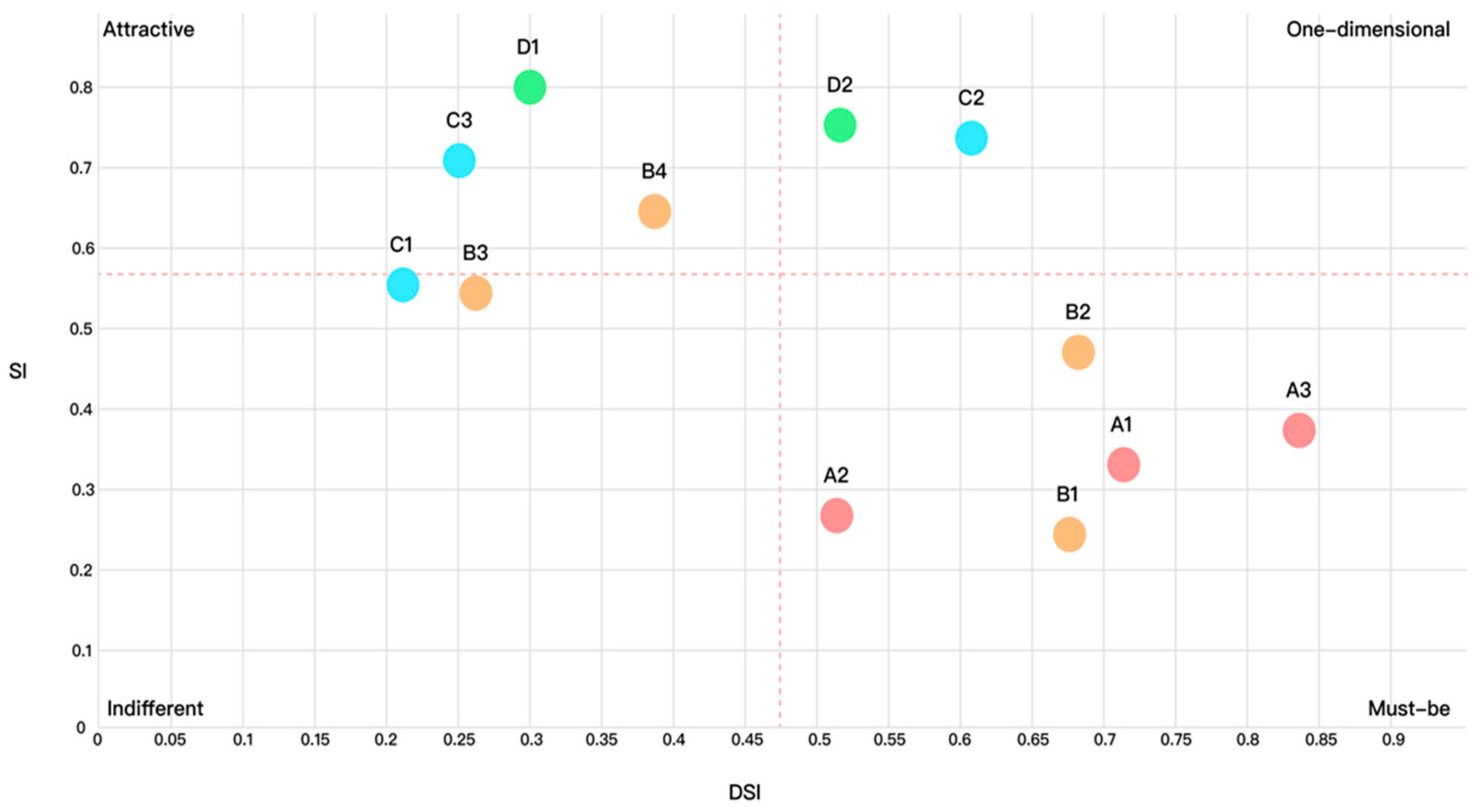 Sustainability 14 12956 g002