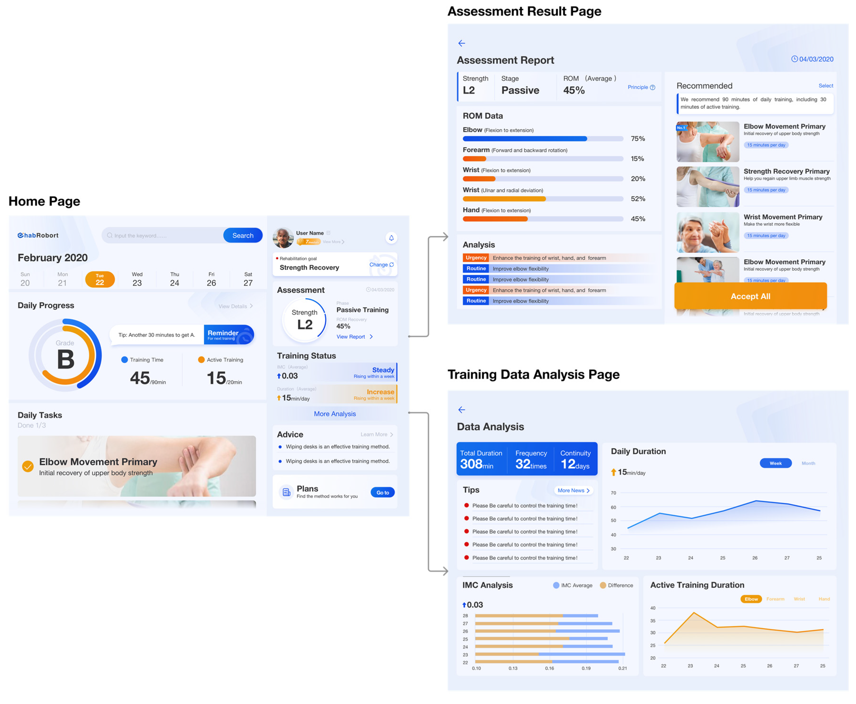 Sustainability 14 12956 g005