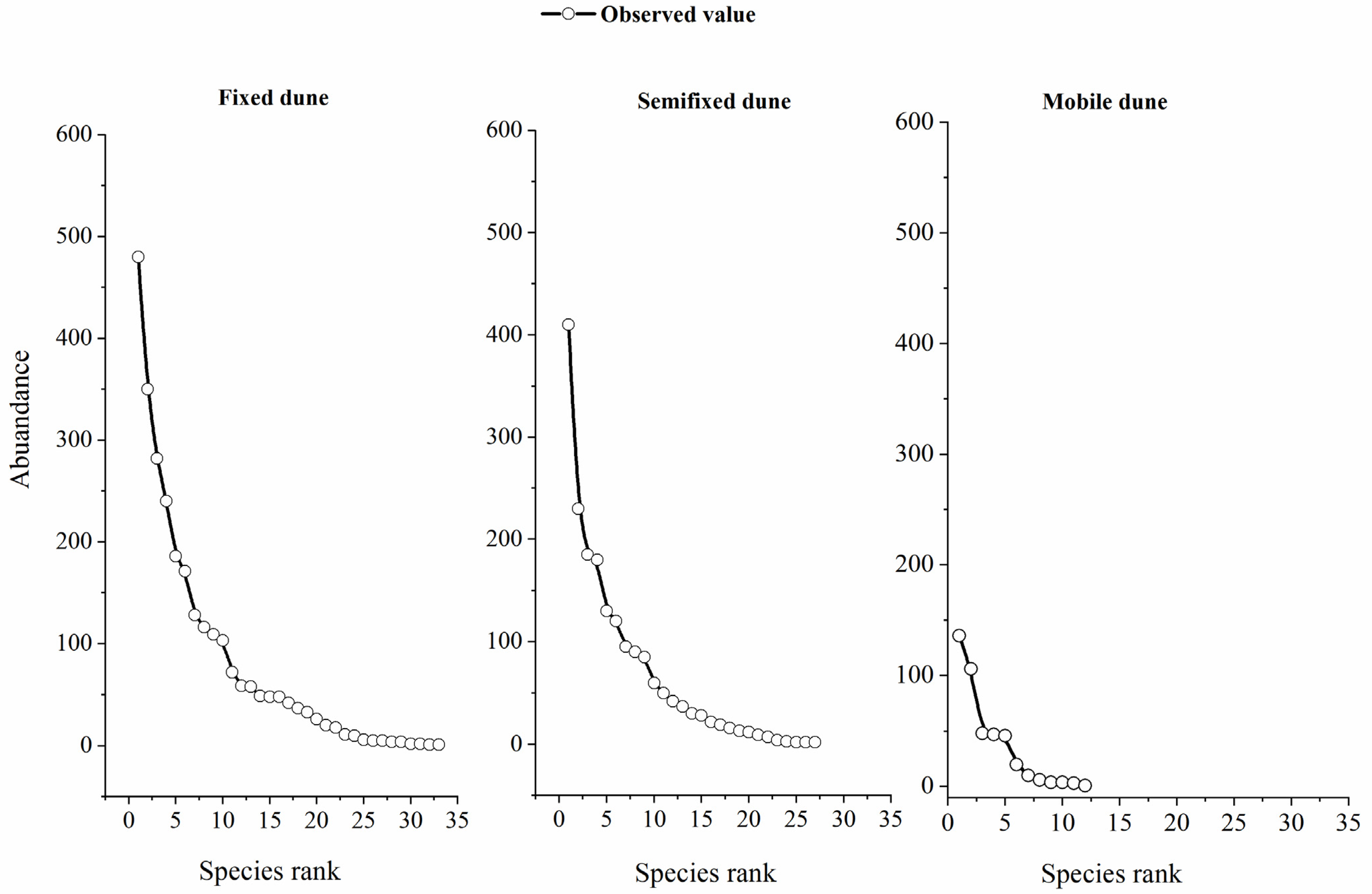 Sustainability 14 12957 g002