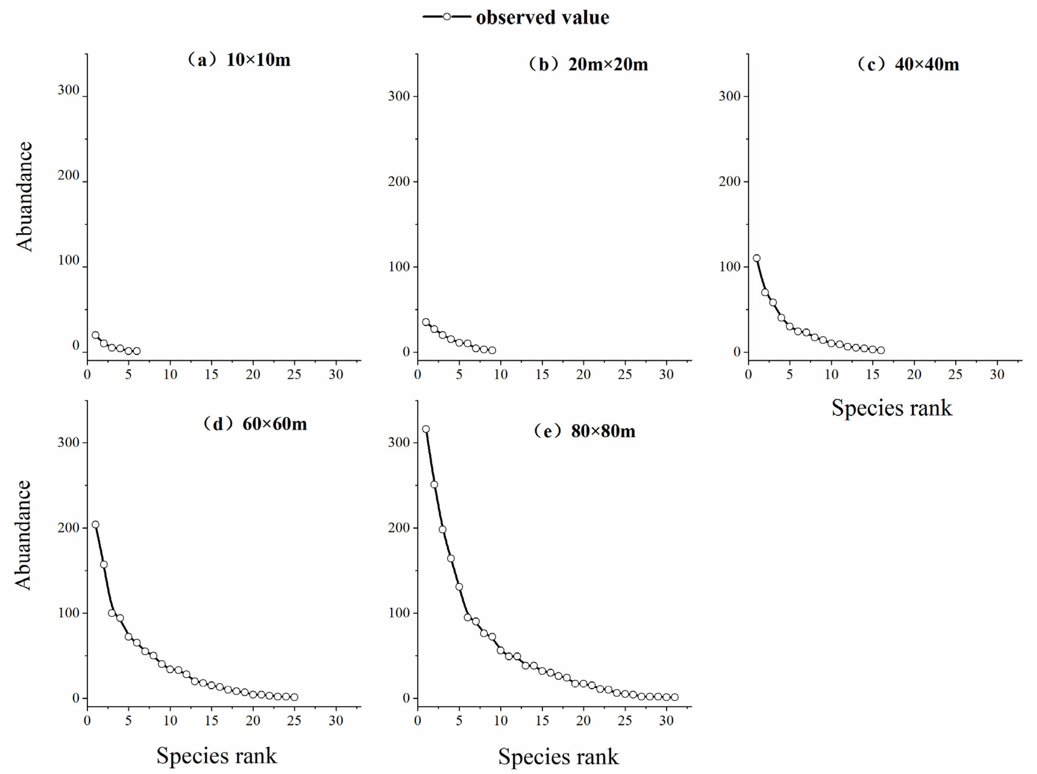 Sustainability 14 12957 g003