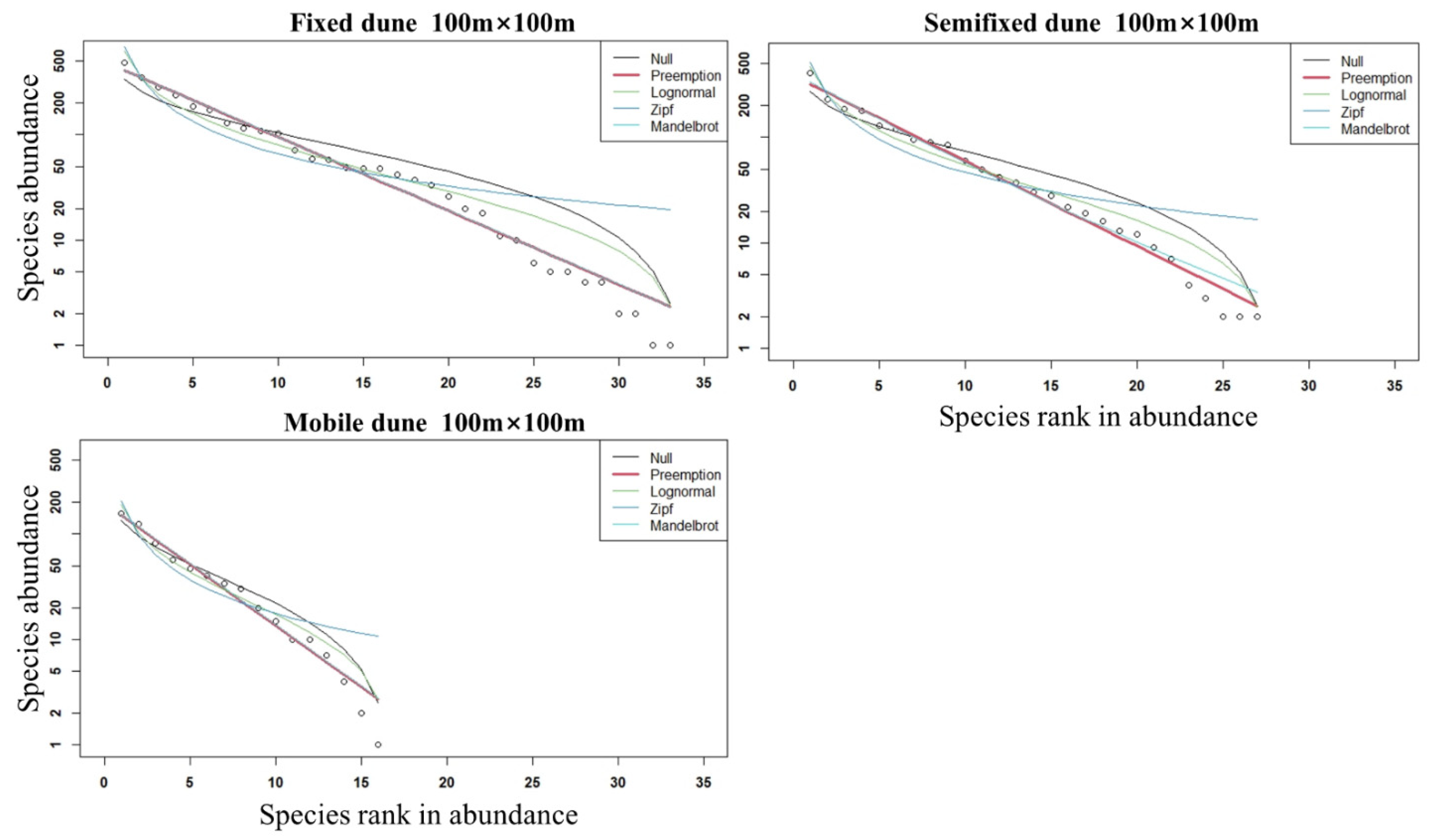 Sustainability 14 12957 g006