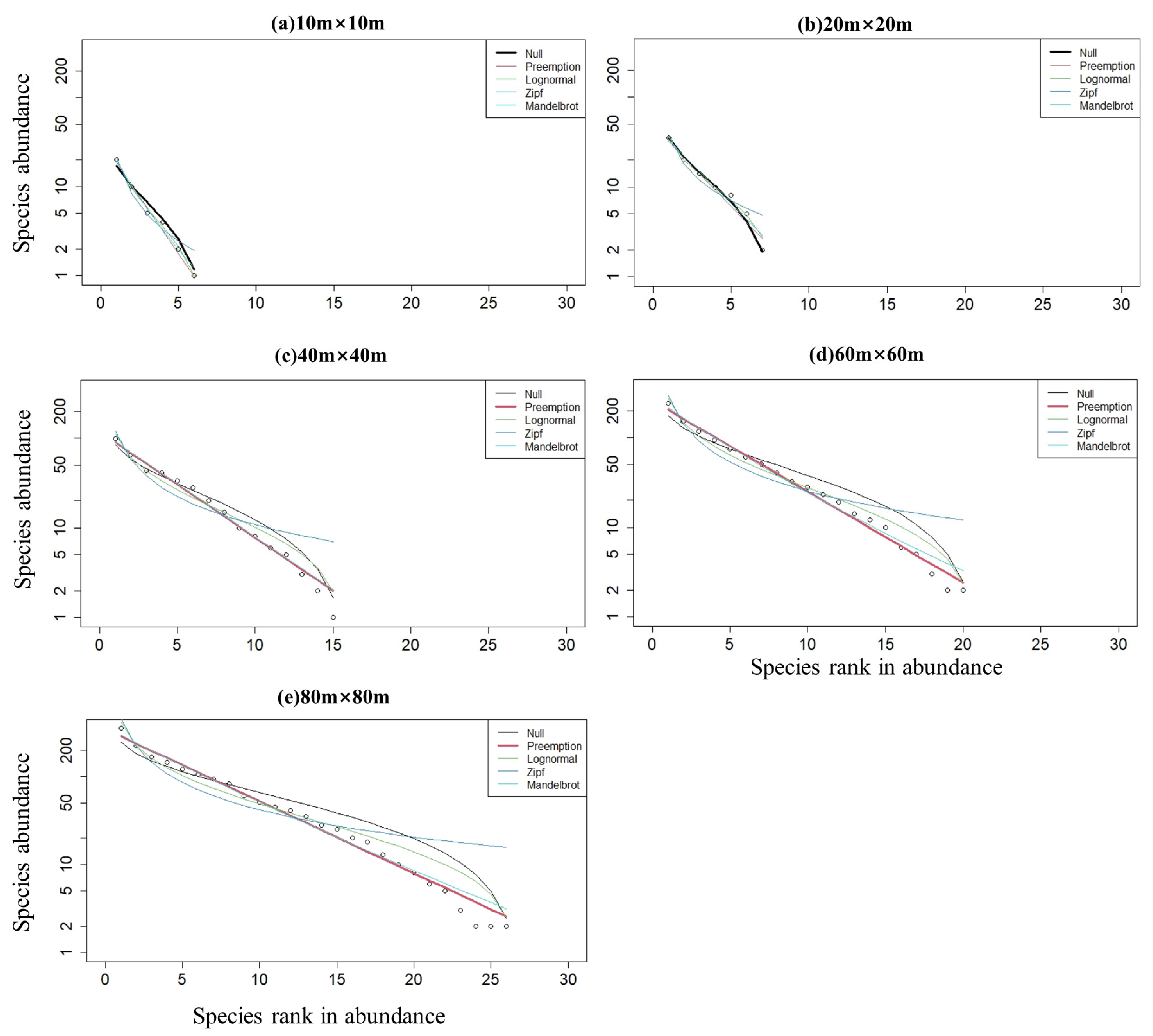 Sustainability 14 12957 g009