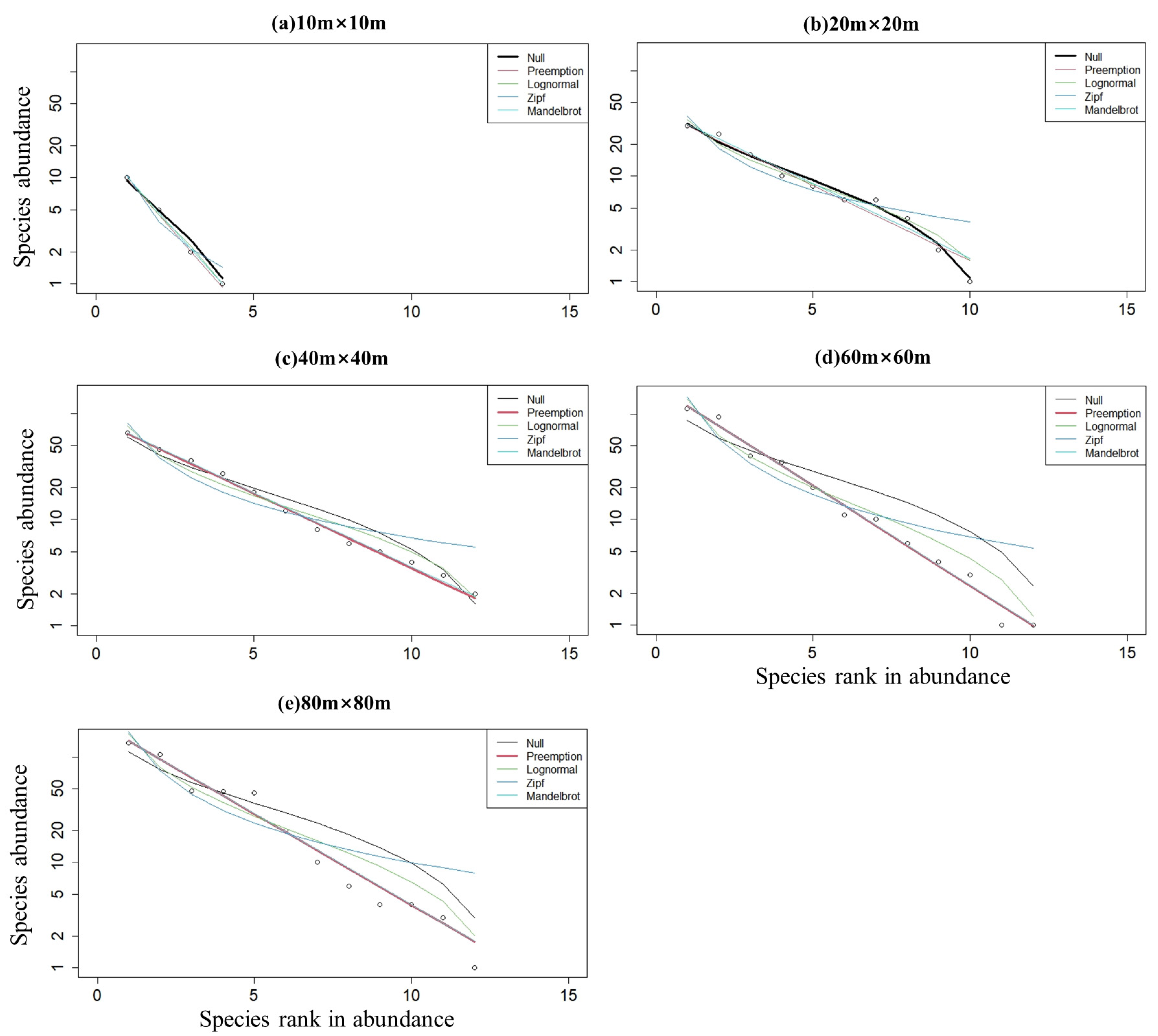 Sustainability 14 12957 g010